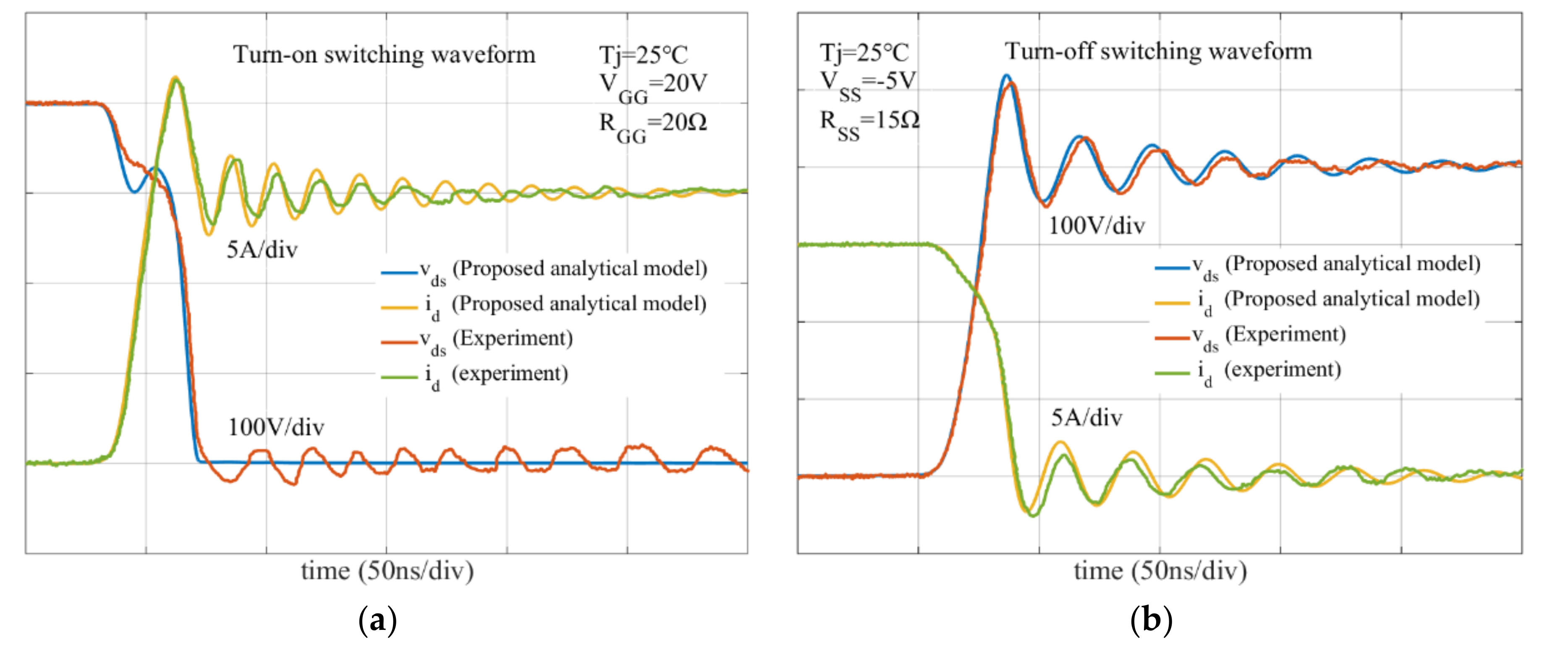 Applsci 10 07192 g011 Applsci 10 07192 g011