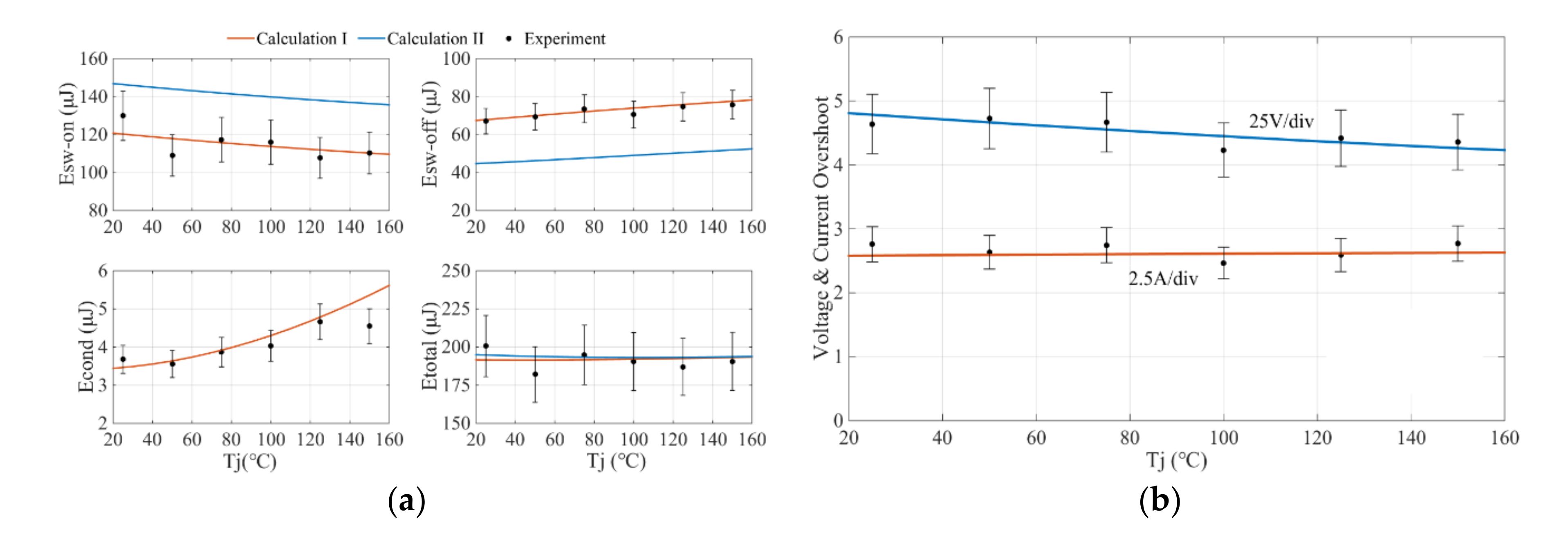 Applsci 10 07192 g012 Applsci 10 07192 g012