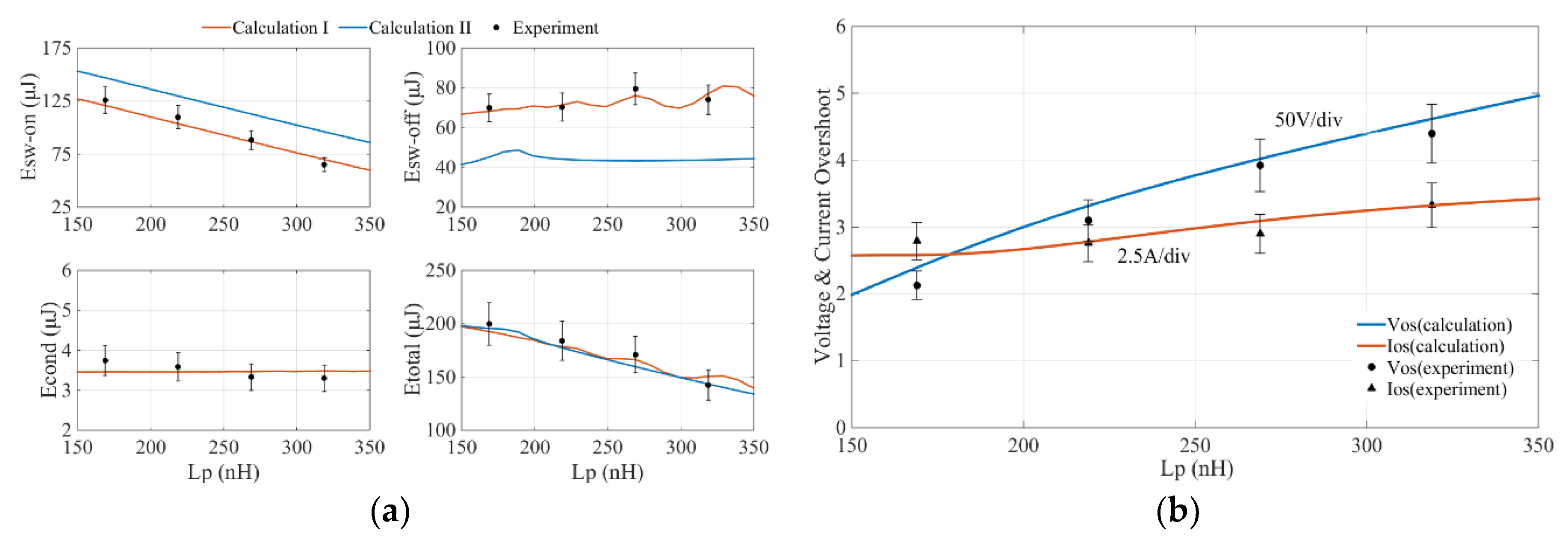 Applsci 10 07192 g014 Applsci 10 07192 g014