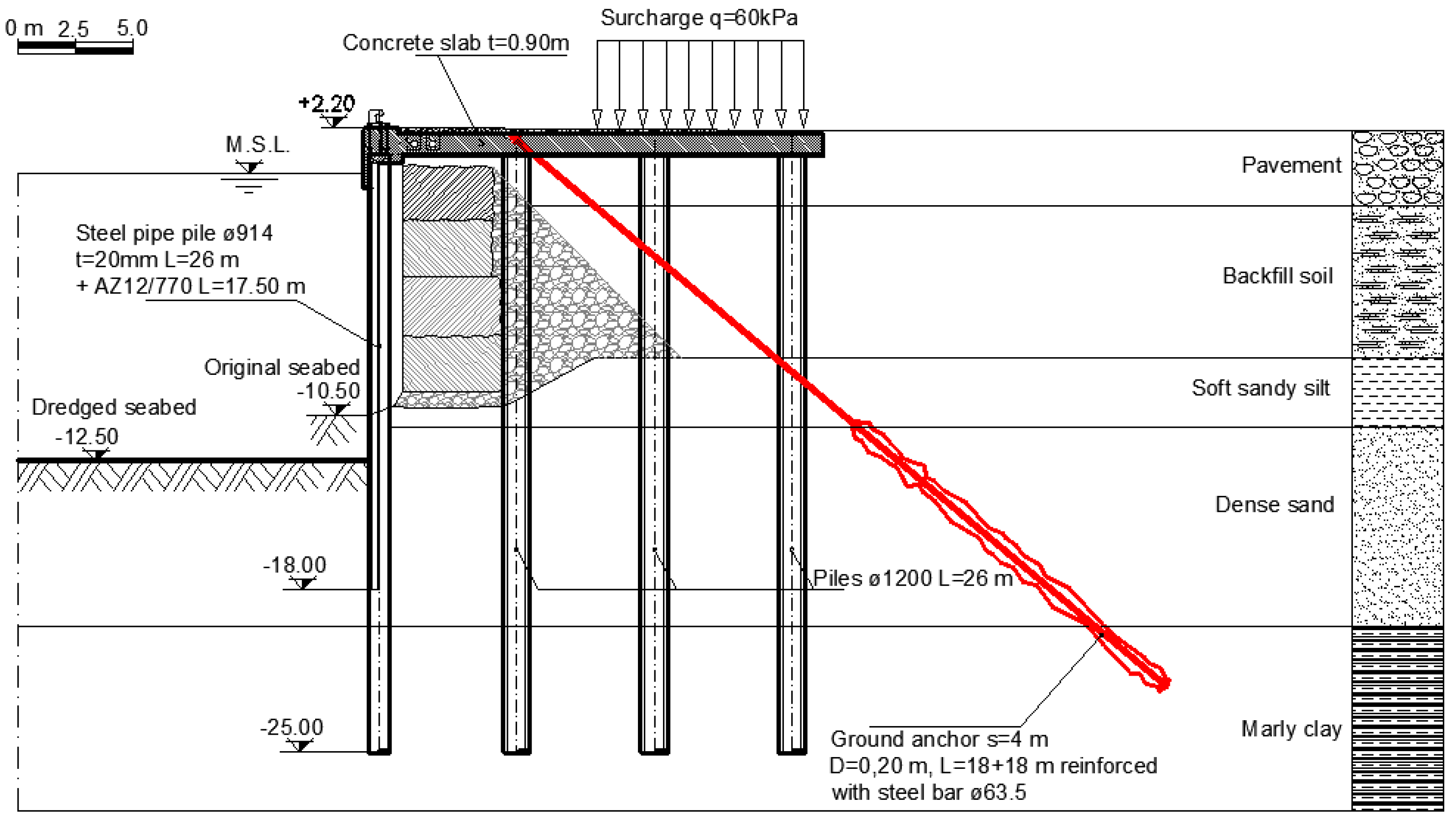 Applsci 10 07194 g001