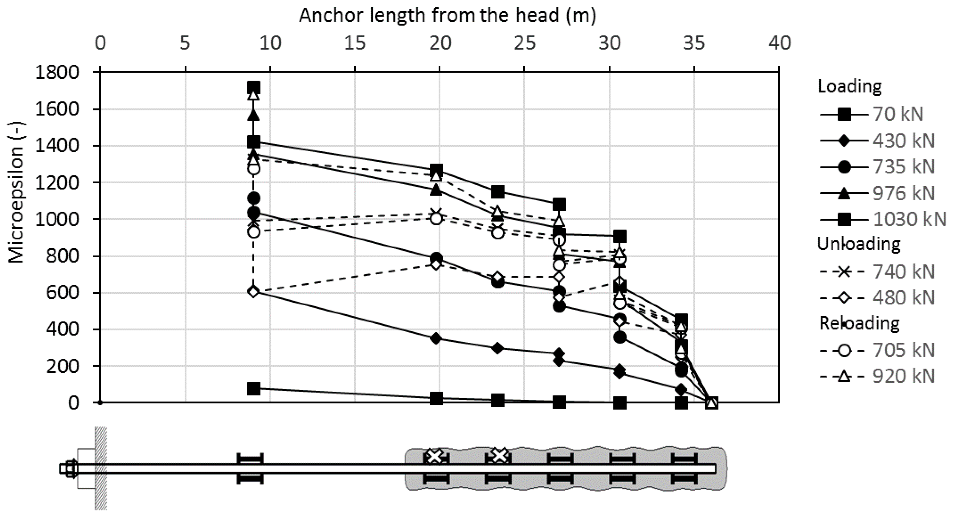 Applsci 10 07194 g005