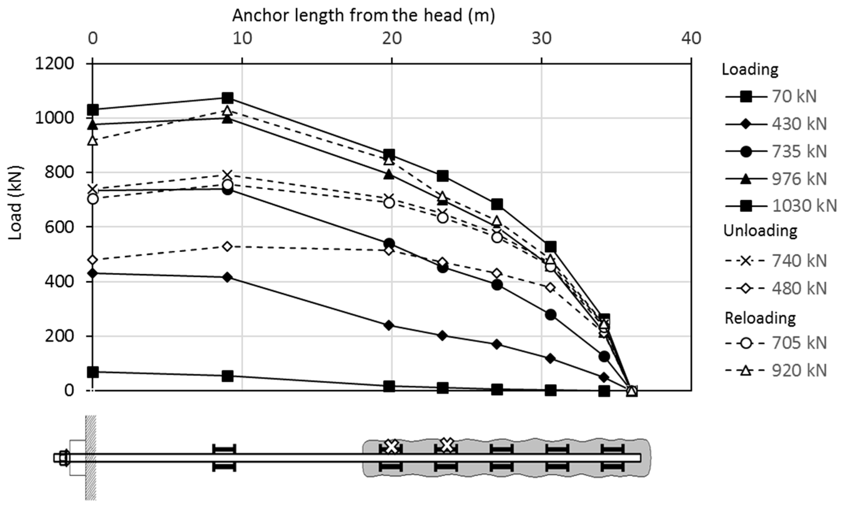 Applsci 10 07194 g006