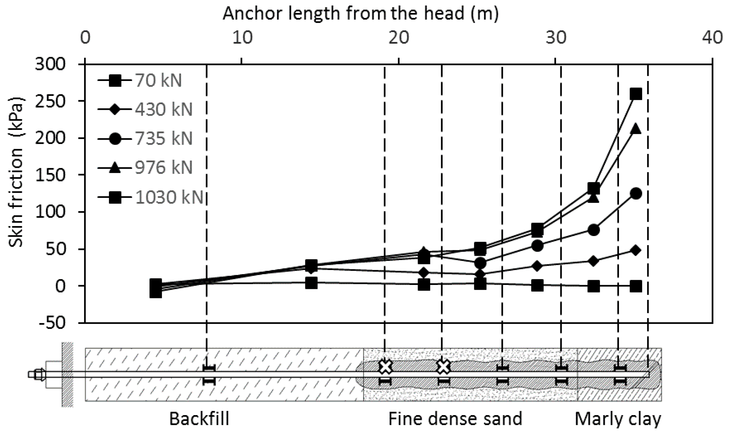 Applsci 10 07194 g007