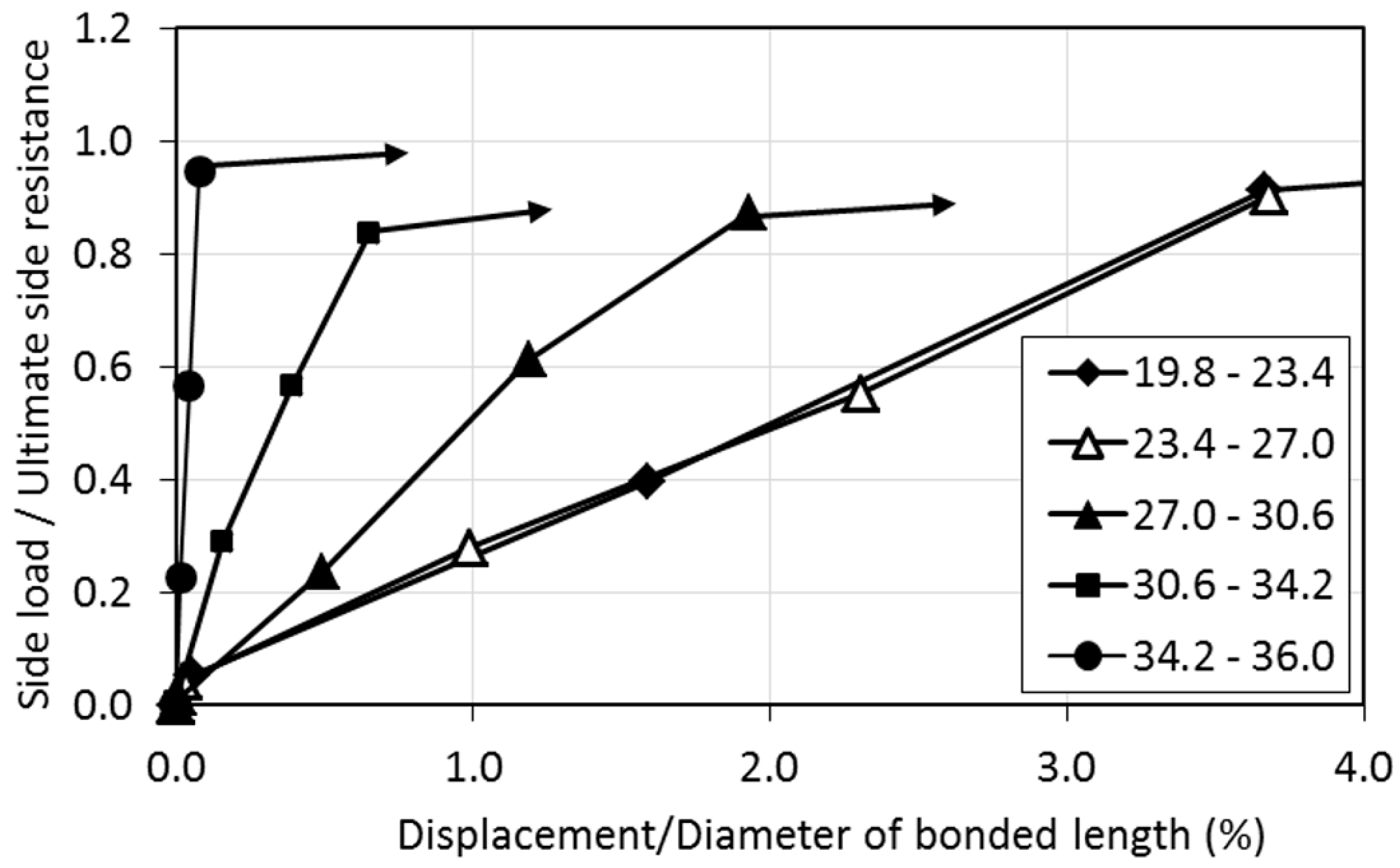 Applsci 10 07194 g008