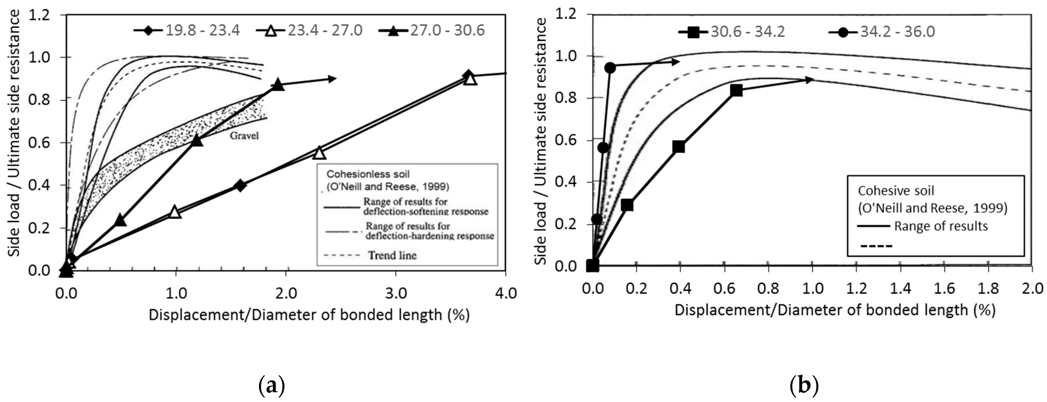 Applsci 10 07194 g009