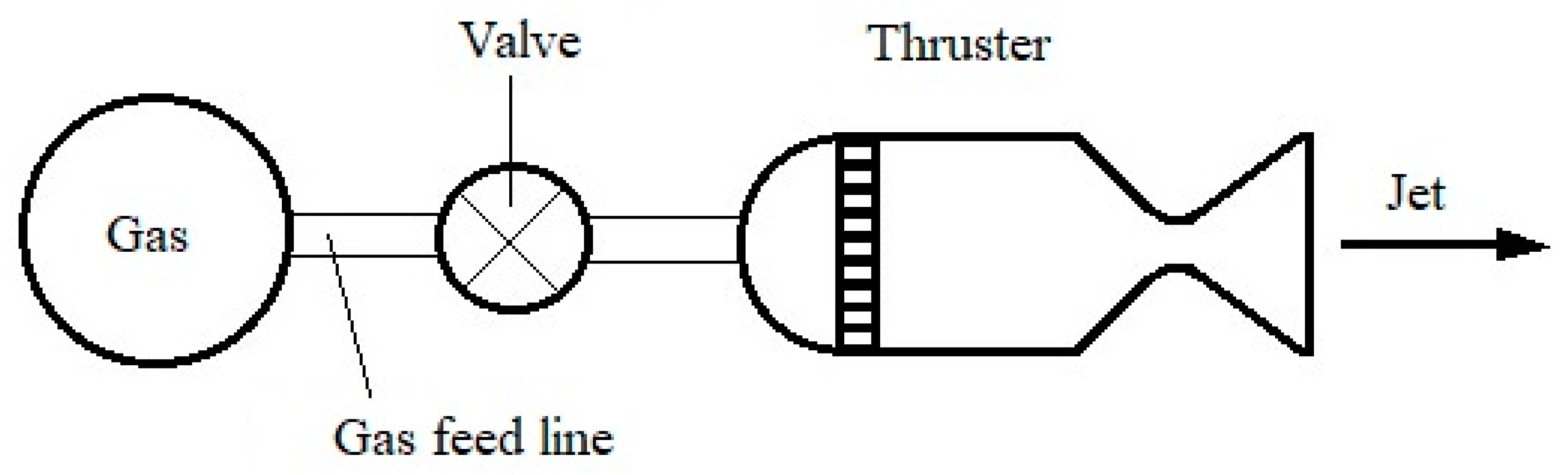 Applsci 10 07197 g002 Applsci 10 07197 g002