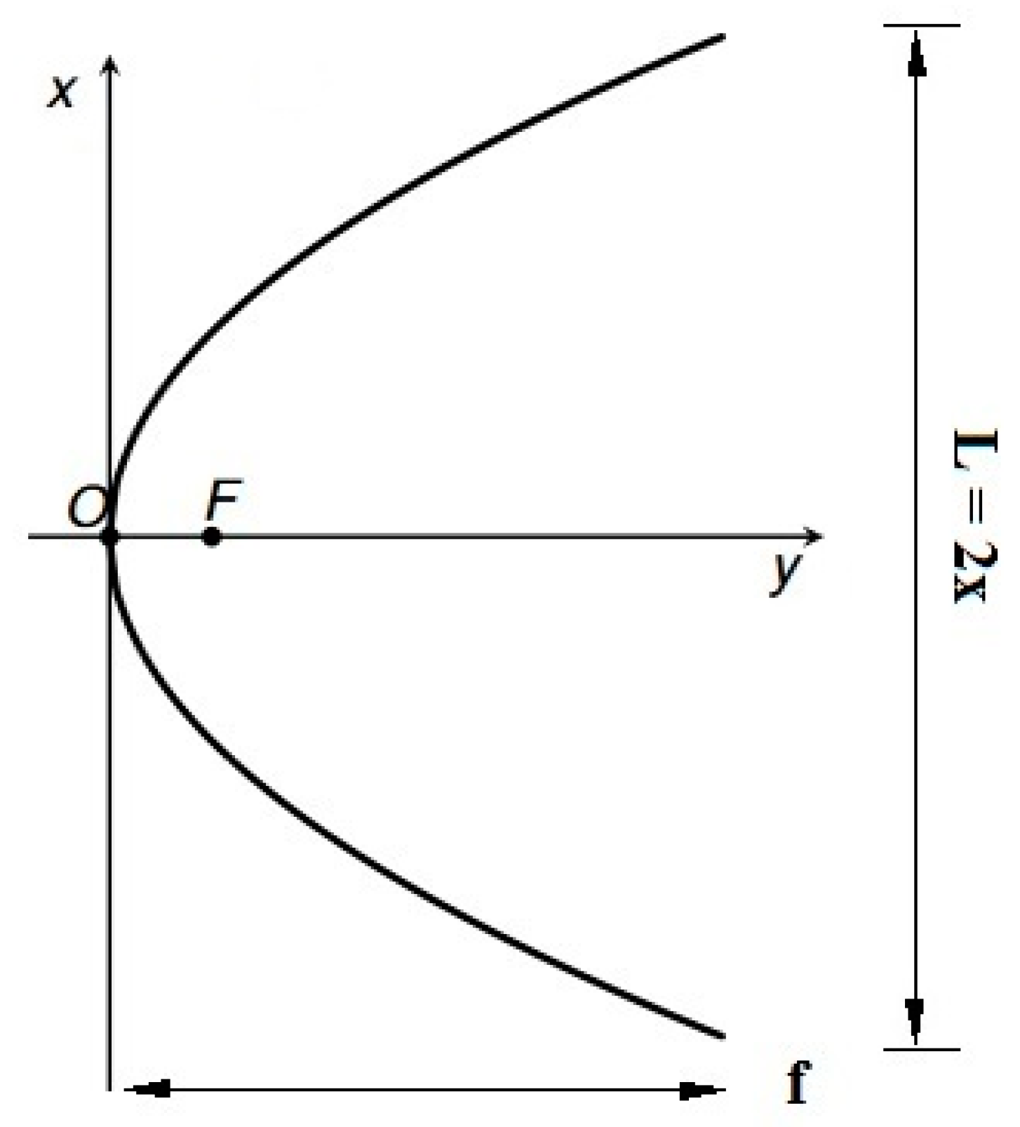 Applsci 10 07197 g006 Applsci 10 07197 g006