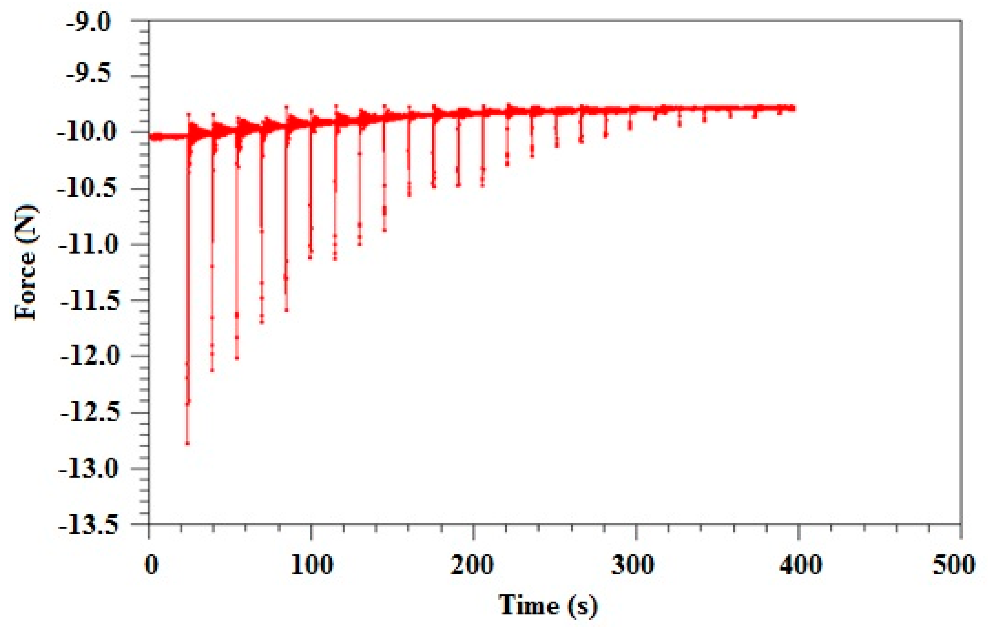 Applsci 10 07197 g011 Applsci 10 07197 g011