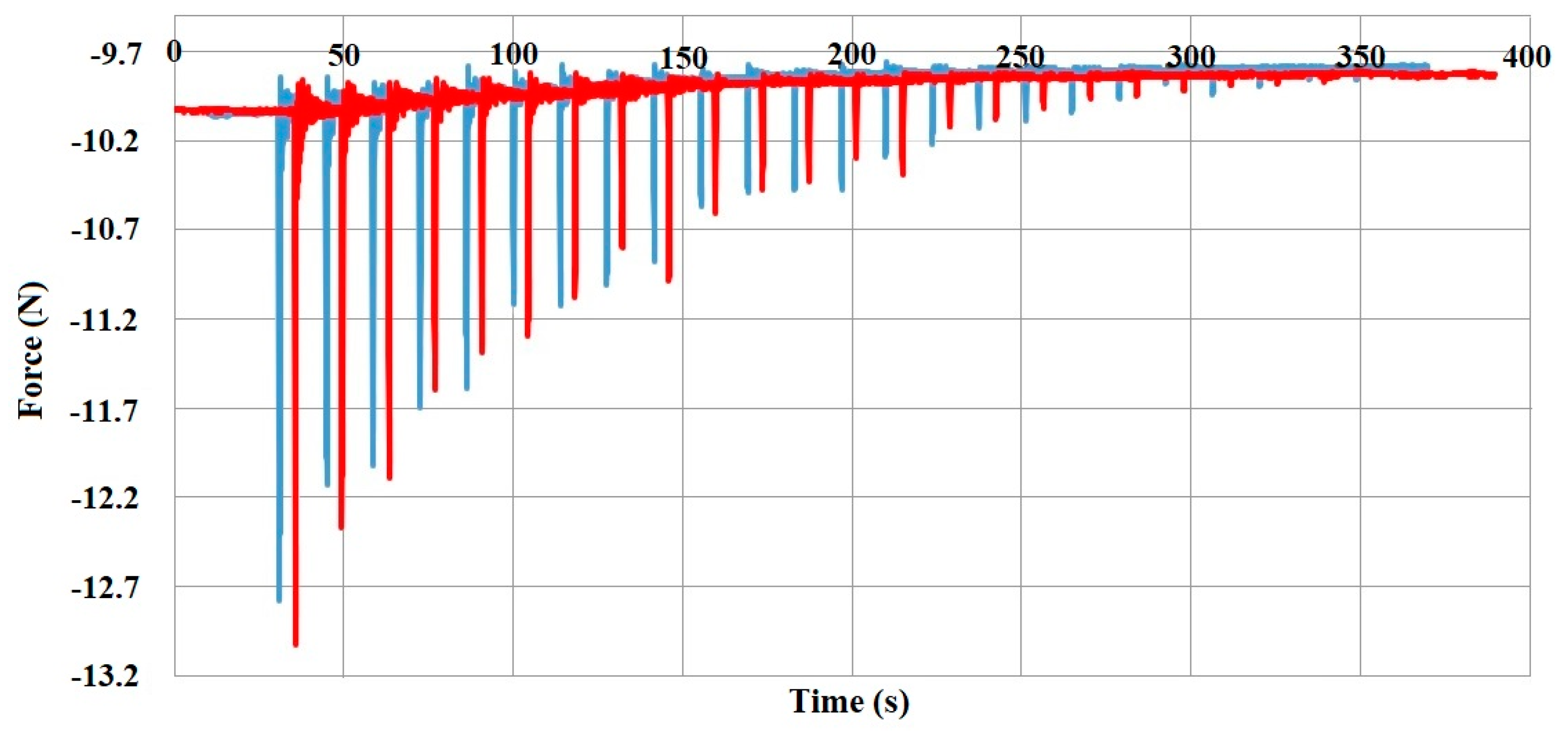 Applsci 10 07197 g012 Applsci 10 07197 g012