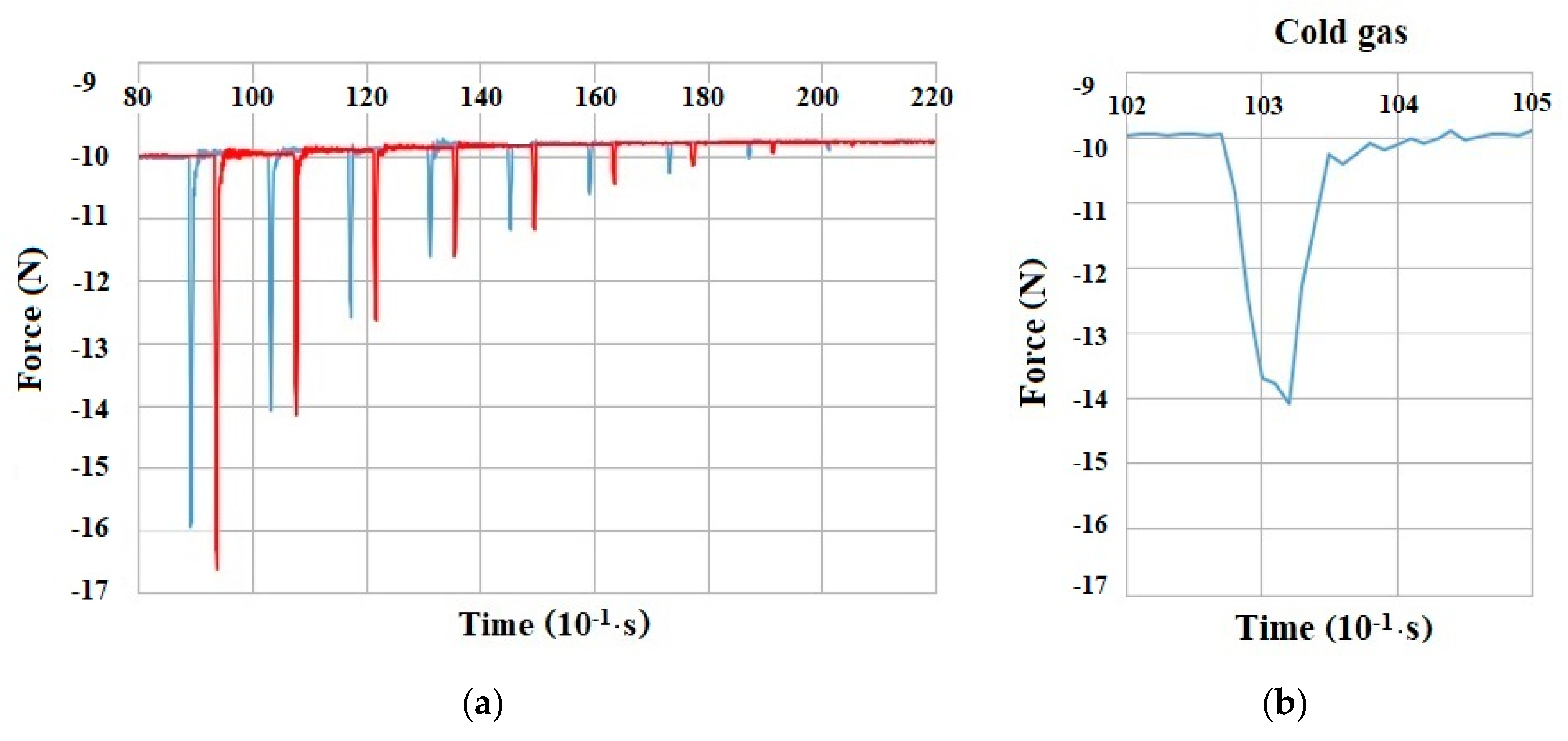 Applsci 10 07197 g014 Applsci 10 07197 g014