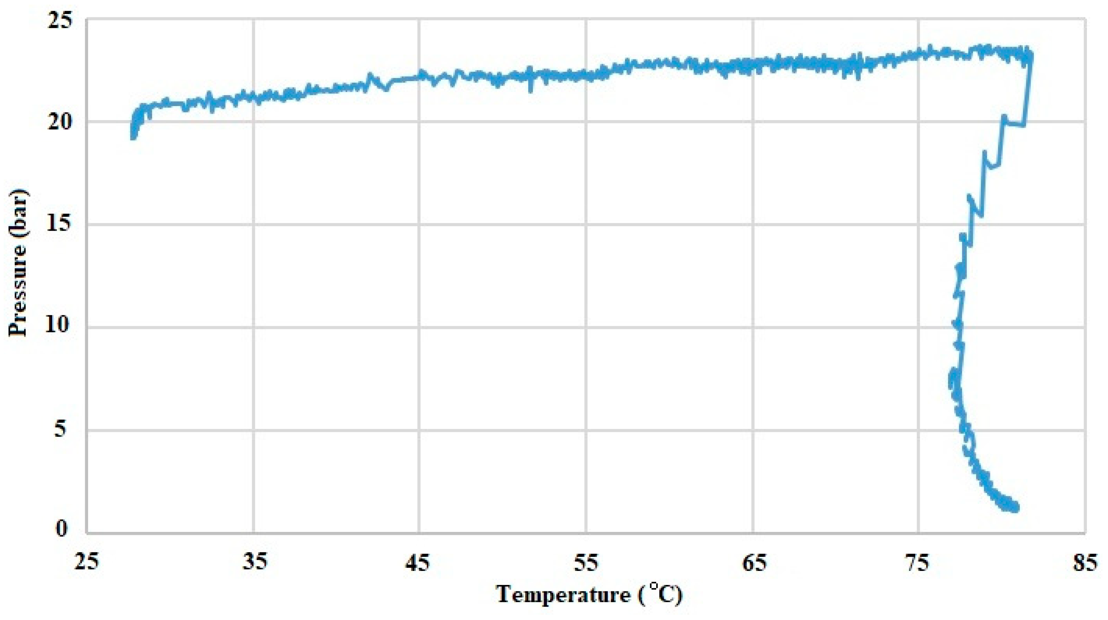Applsci 10 07197 g015 Applsci 10 07197 g015