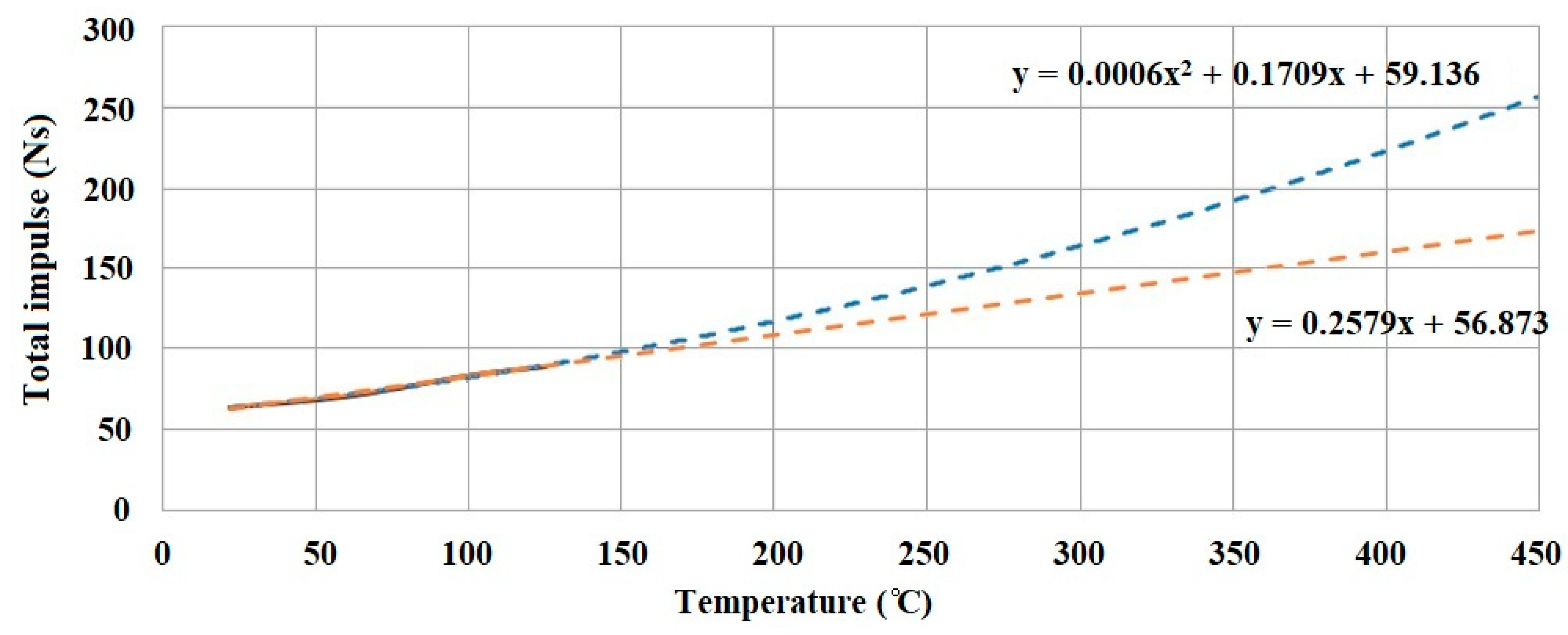 Applsci 10 07197 g016 Applsci 10 07197 g016