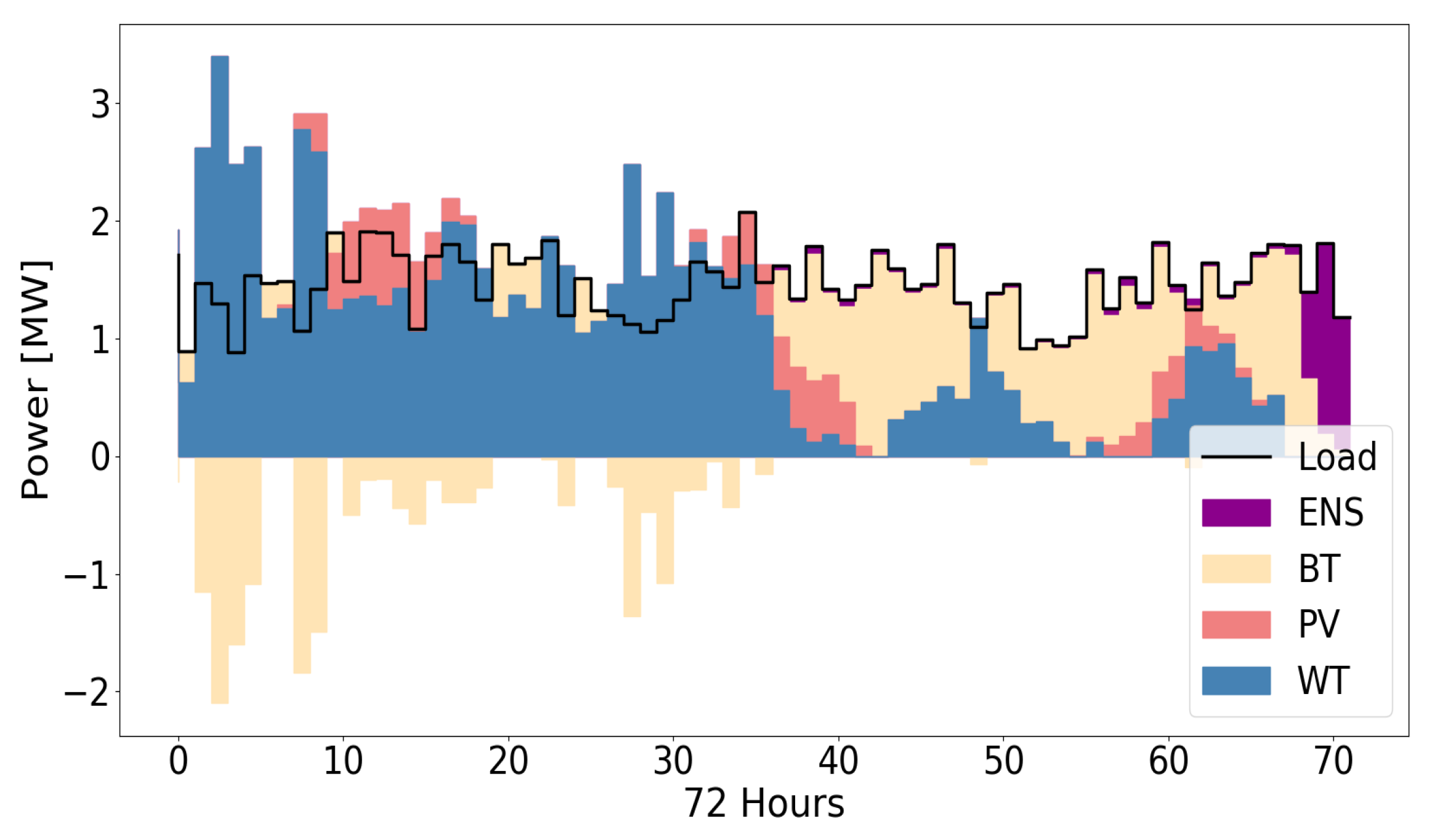Applsci 10 07199 g004 Applsci 10 07199 g004