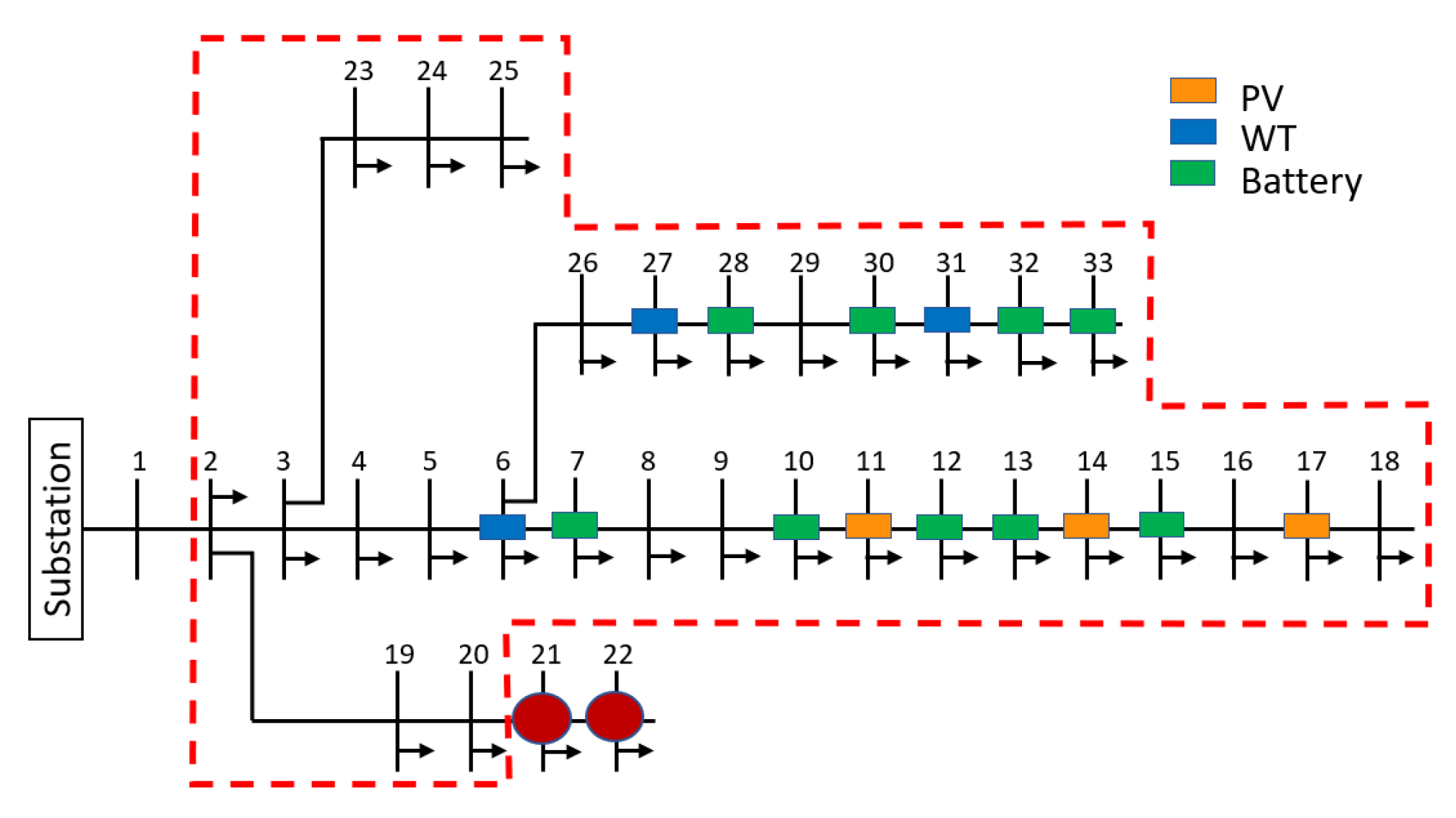 Applsci 10 07199 g007 Applsci 10 07199 g007