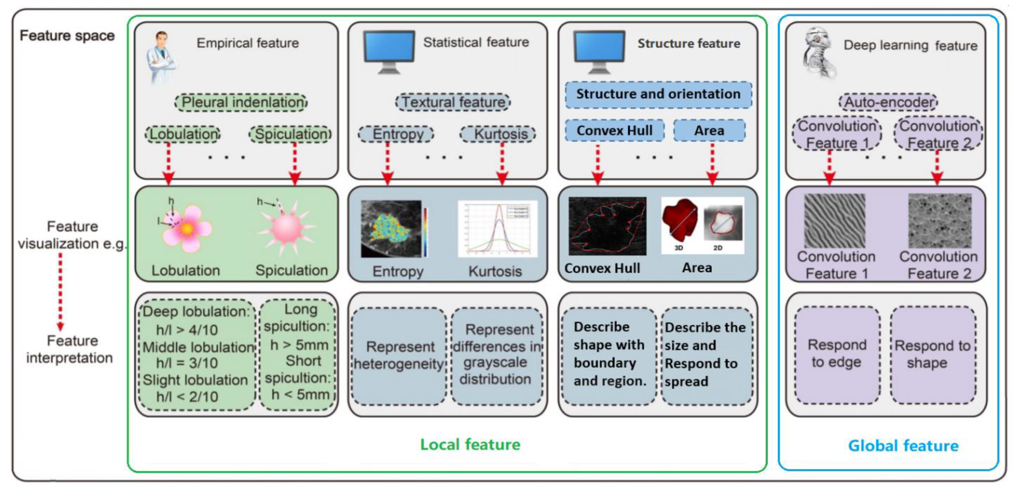 Applsci 10 07201 g001 Applsci 10 07201 g001