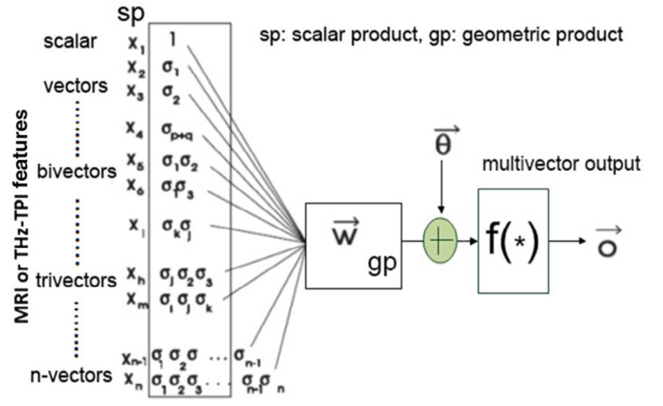 Applsci 10 07201 g005 Applsci 10 07201 g005