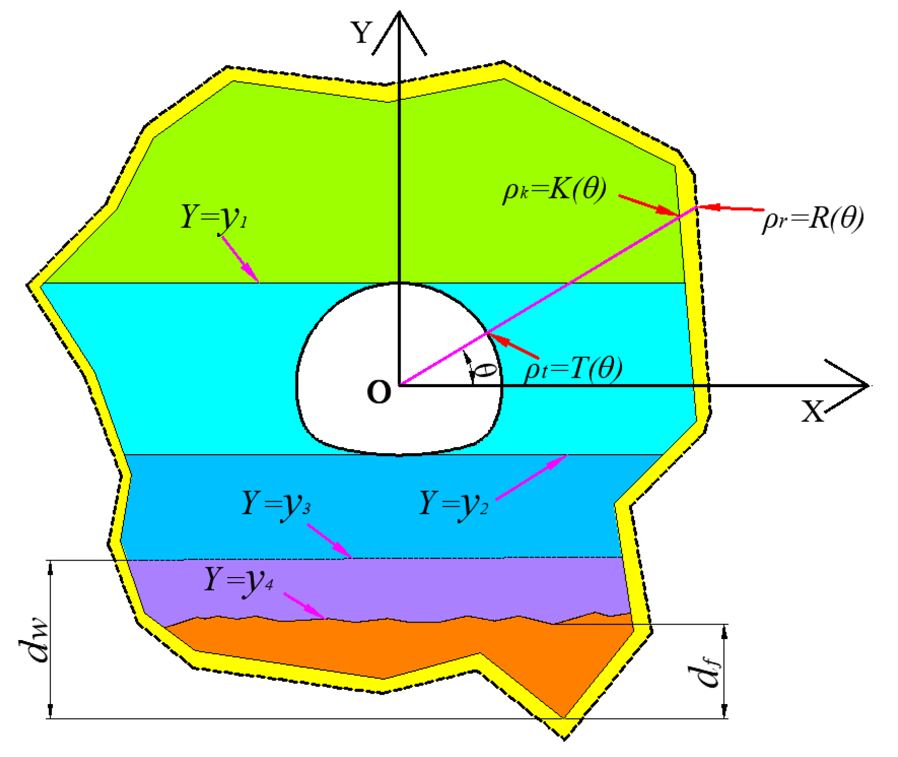 Applsci 10 07204 g005