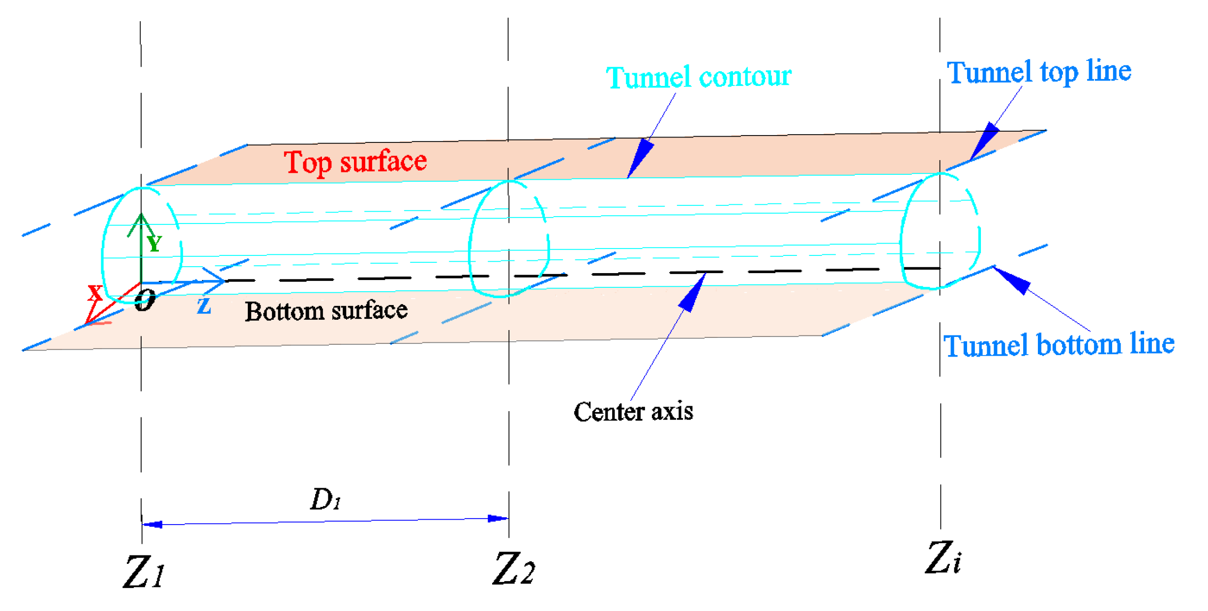 Applsci 10 07204 g006