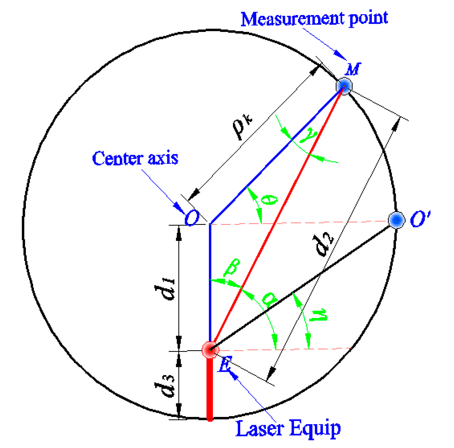 Applsci 10 07204 g008