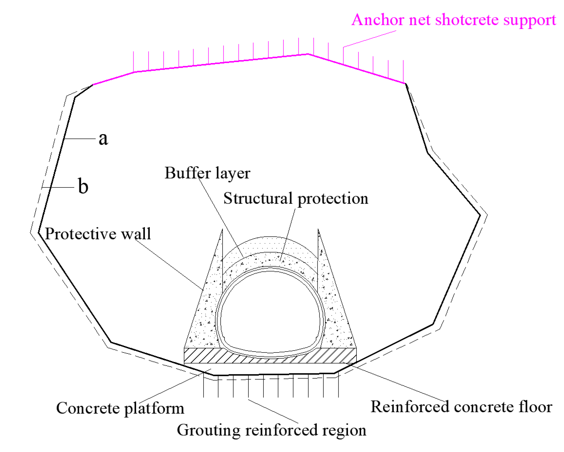 Applsci 10 07204 g013
