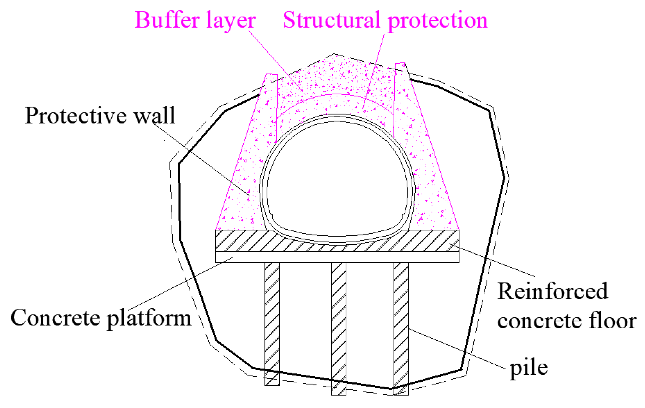 Applsci 10 07204 g014