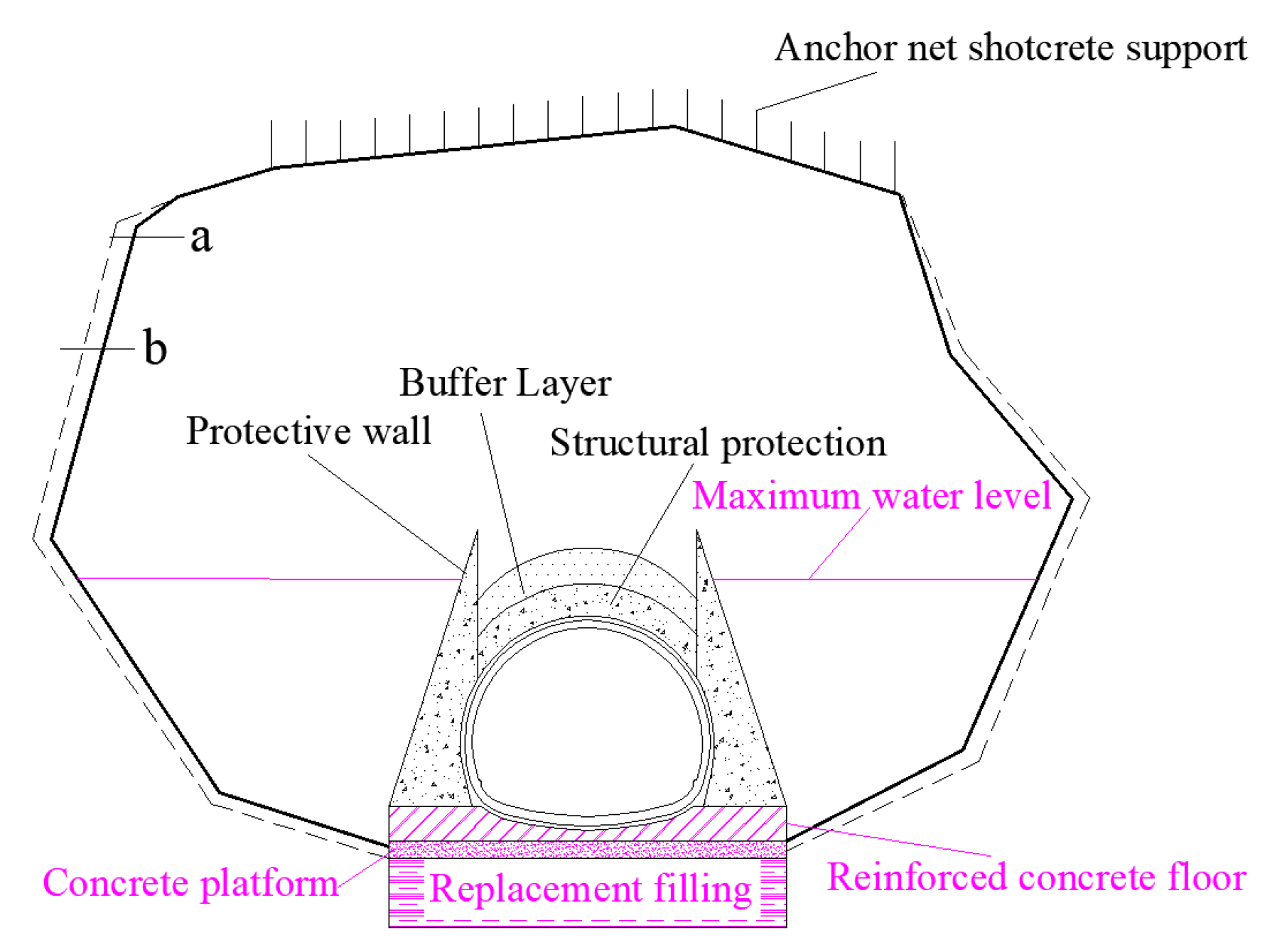Applsci 10 07204 g016