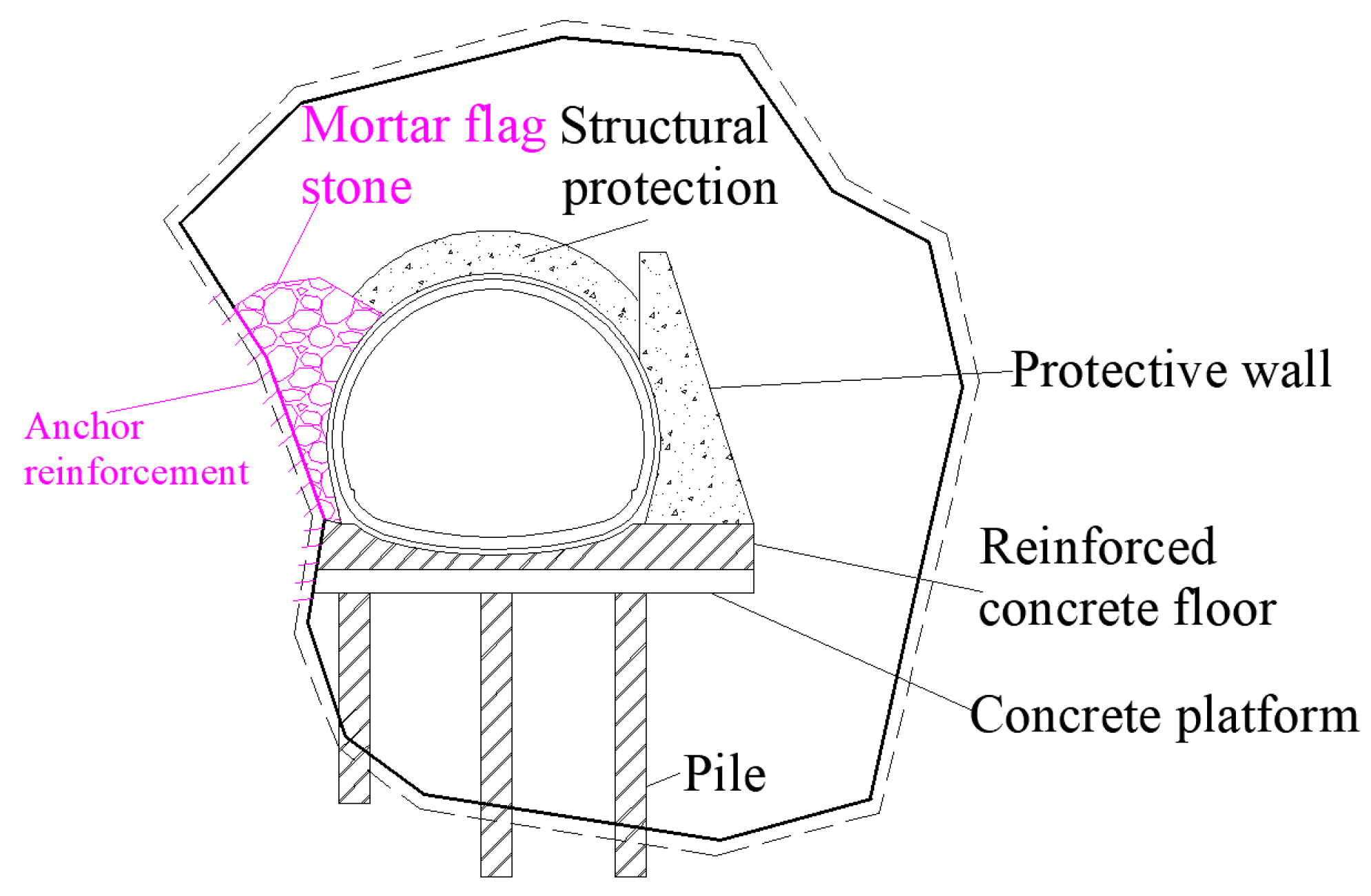 Applsci 10 07204 g017
