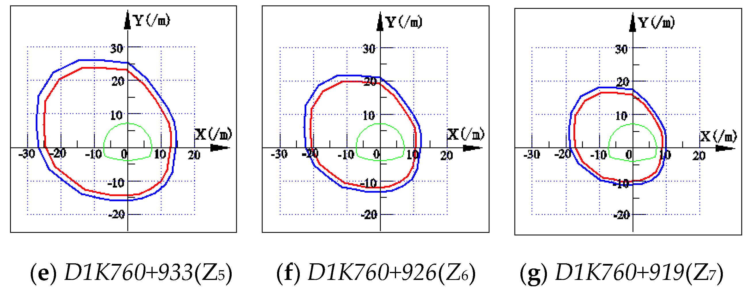 Applsci 10 07204 g021b