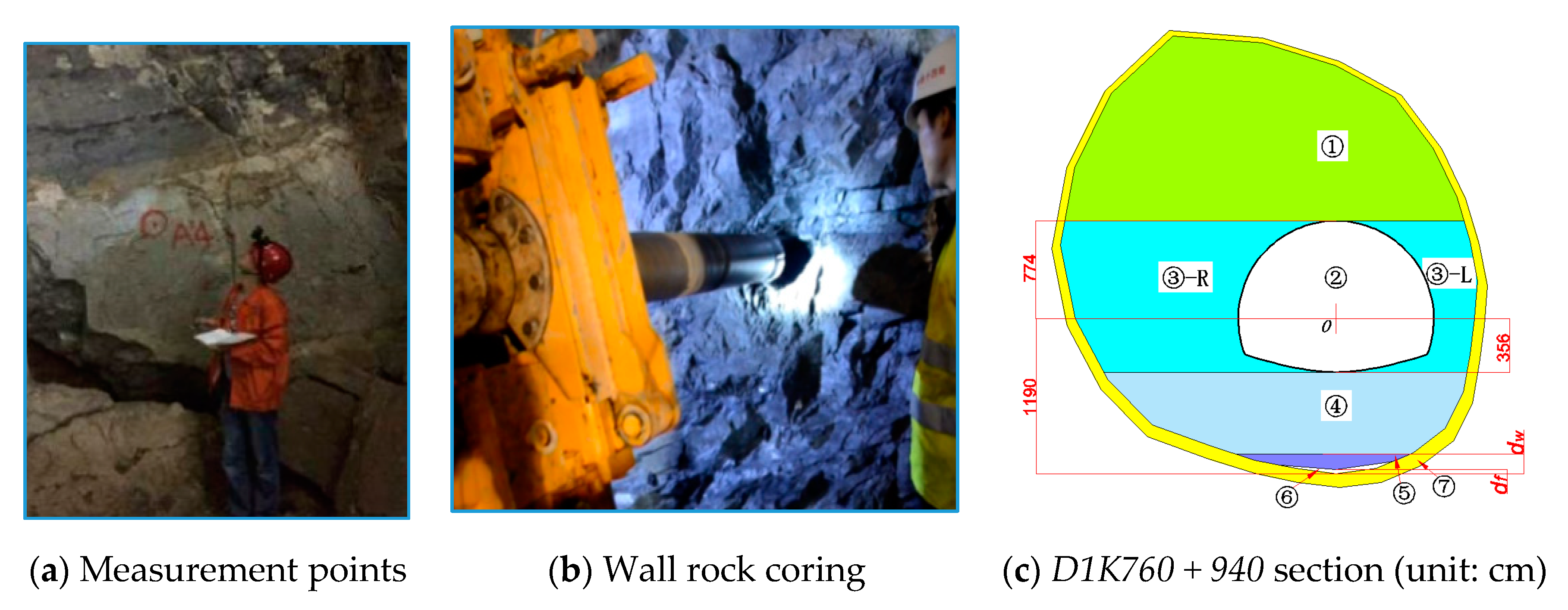 Applsci 10 07204 g022