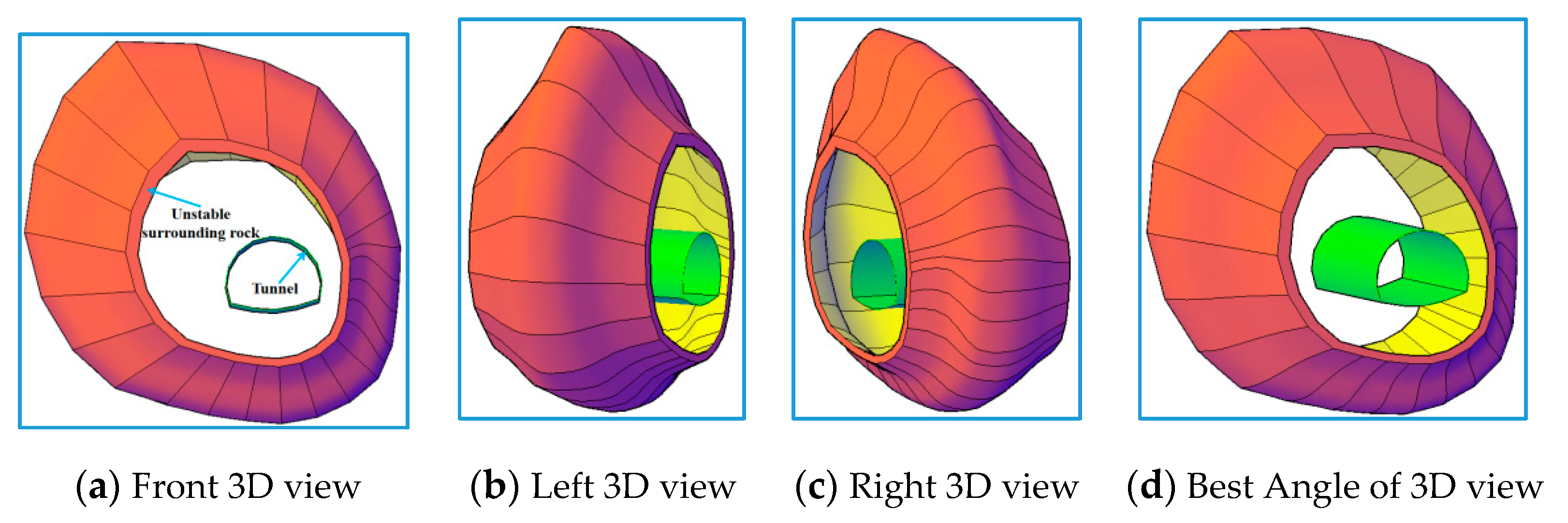 Applsci 10 07204 g023