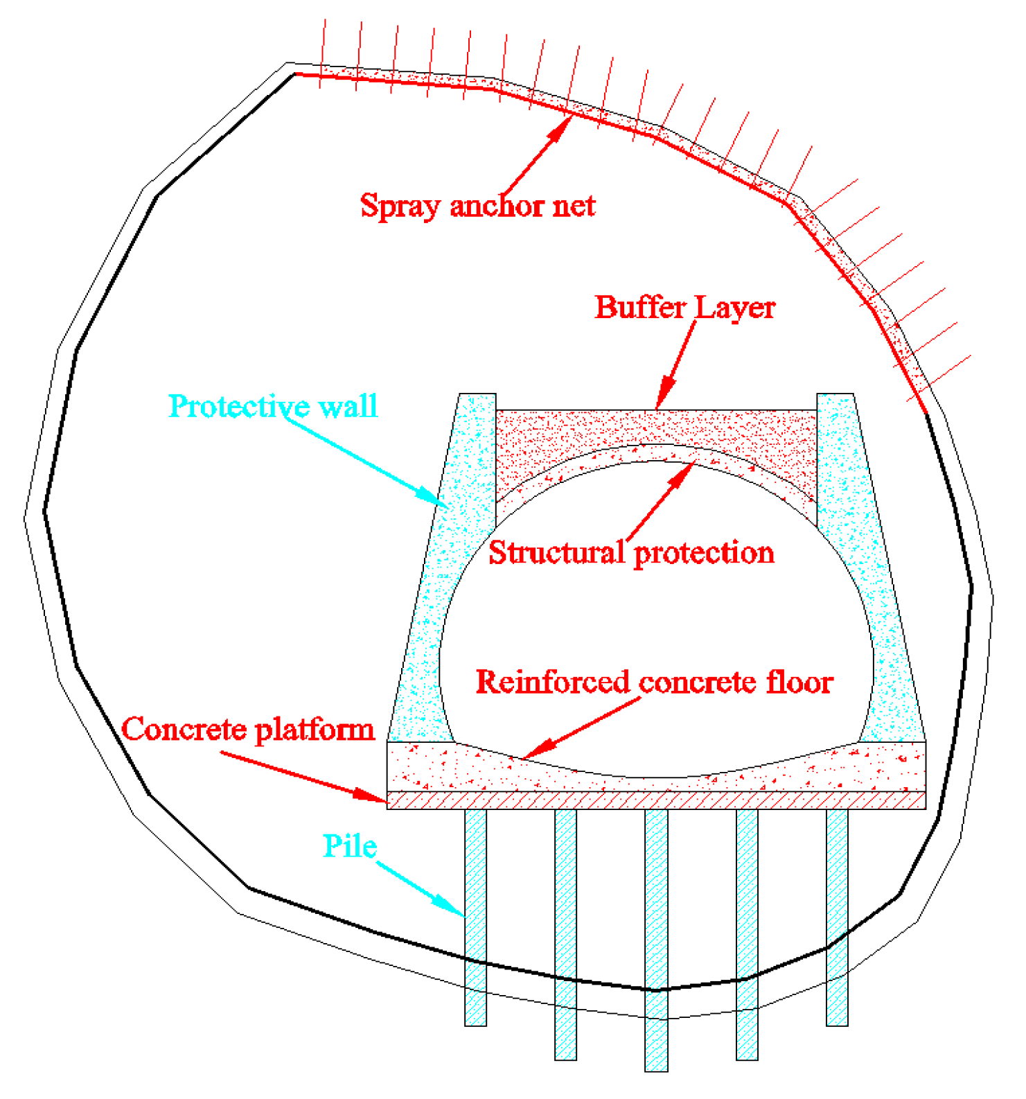 Applsci 10 07204 g024