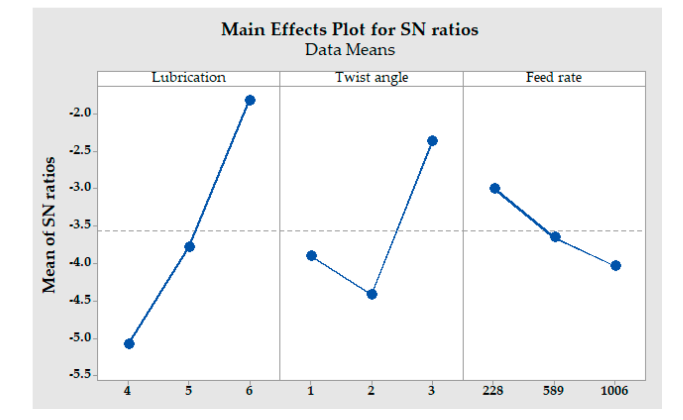 Applsci 10 07207 g008 Applsci 10 07207 g008