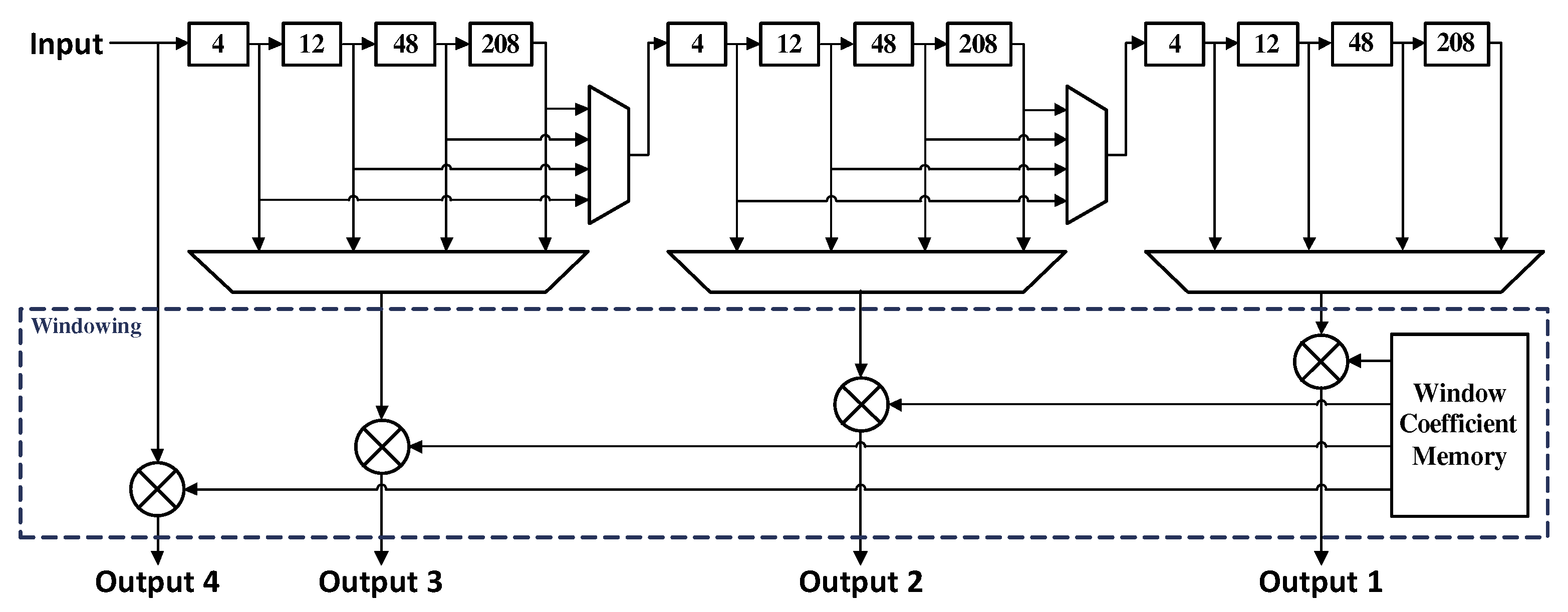 Applsci 10 07208 g008