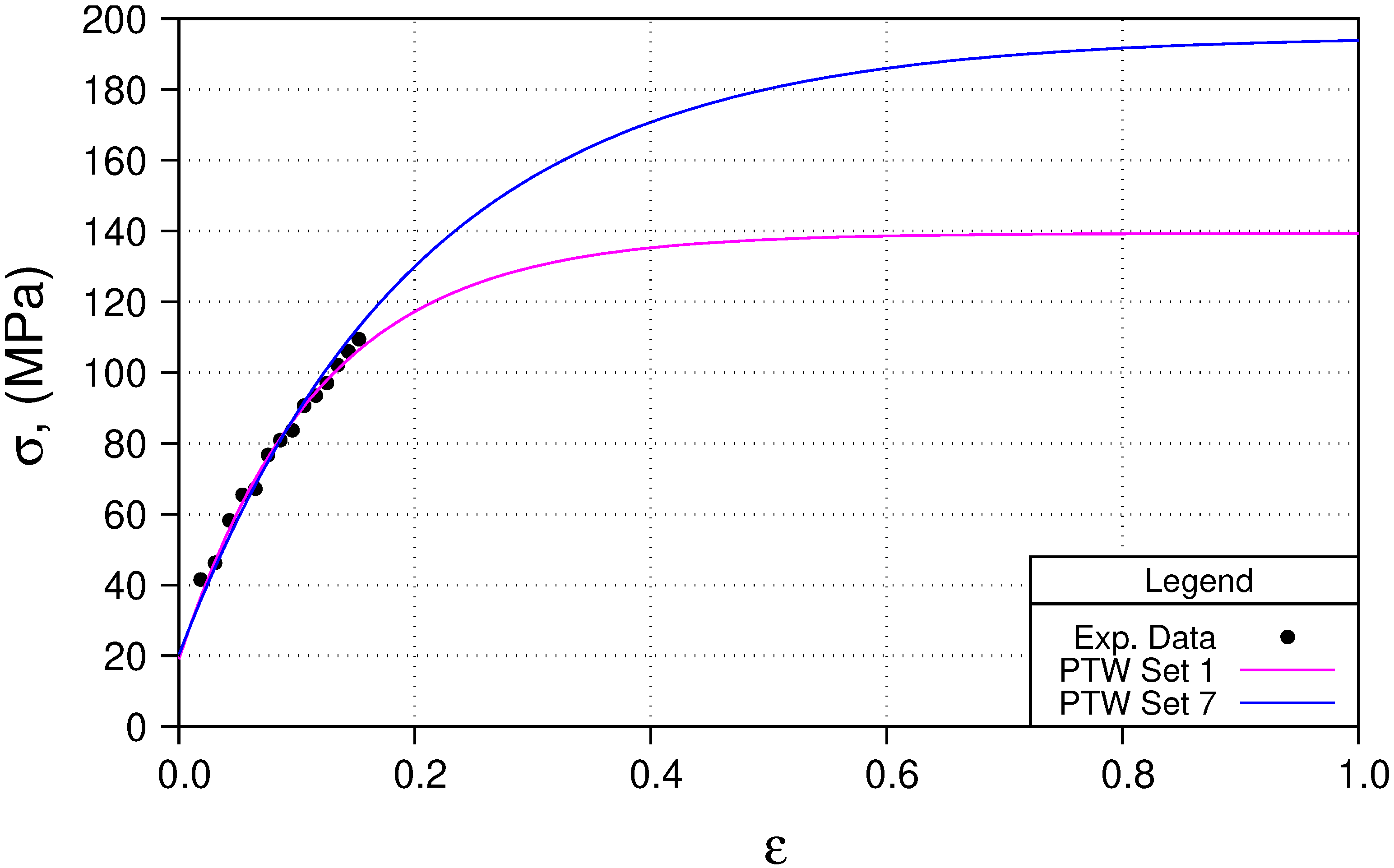 Applsci 10 07209 g001