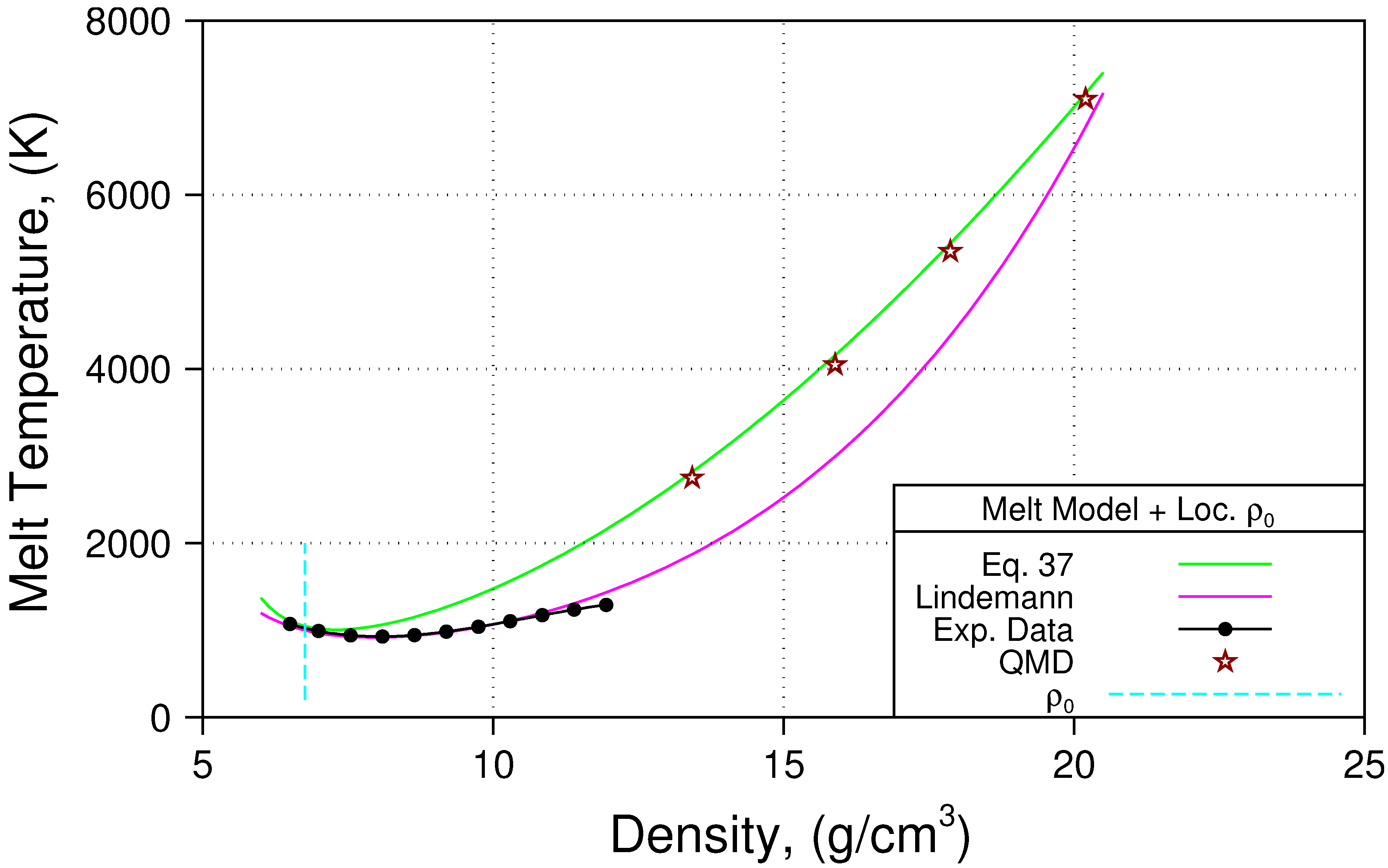 Applsci 10 07209 g002