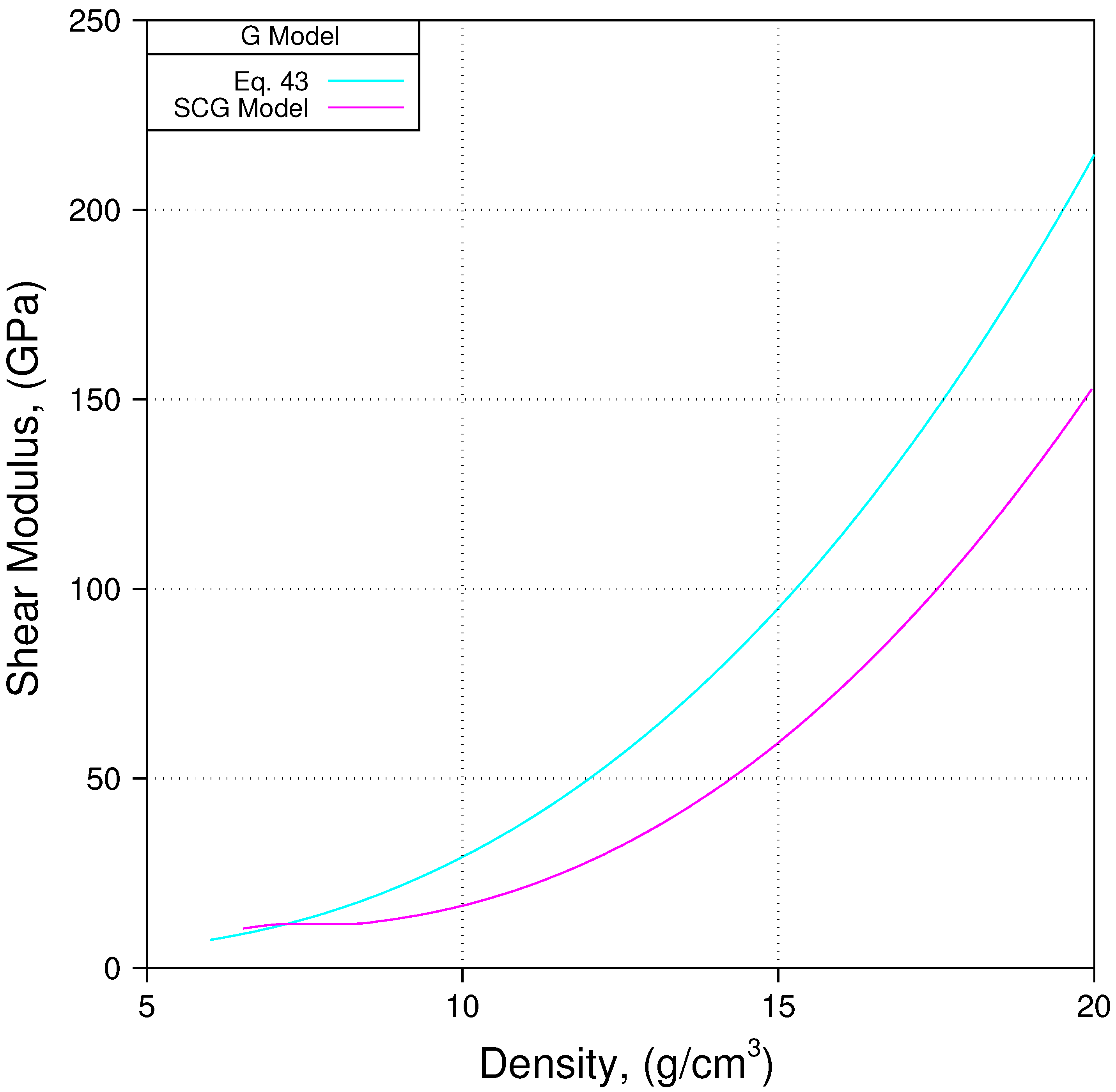 Applsci 10 07209 g005