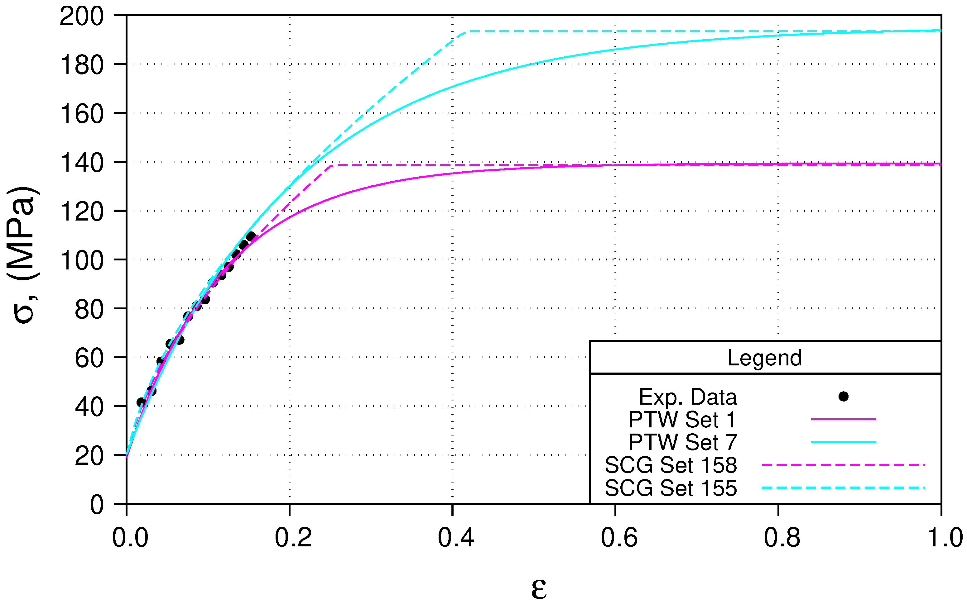 Applsci 10 07209 g007