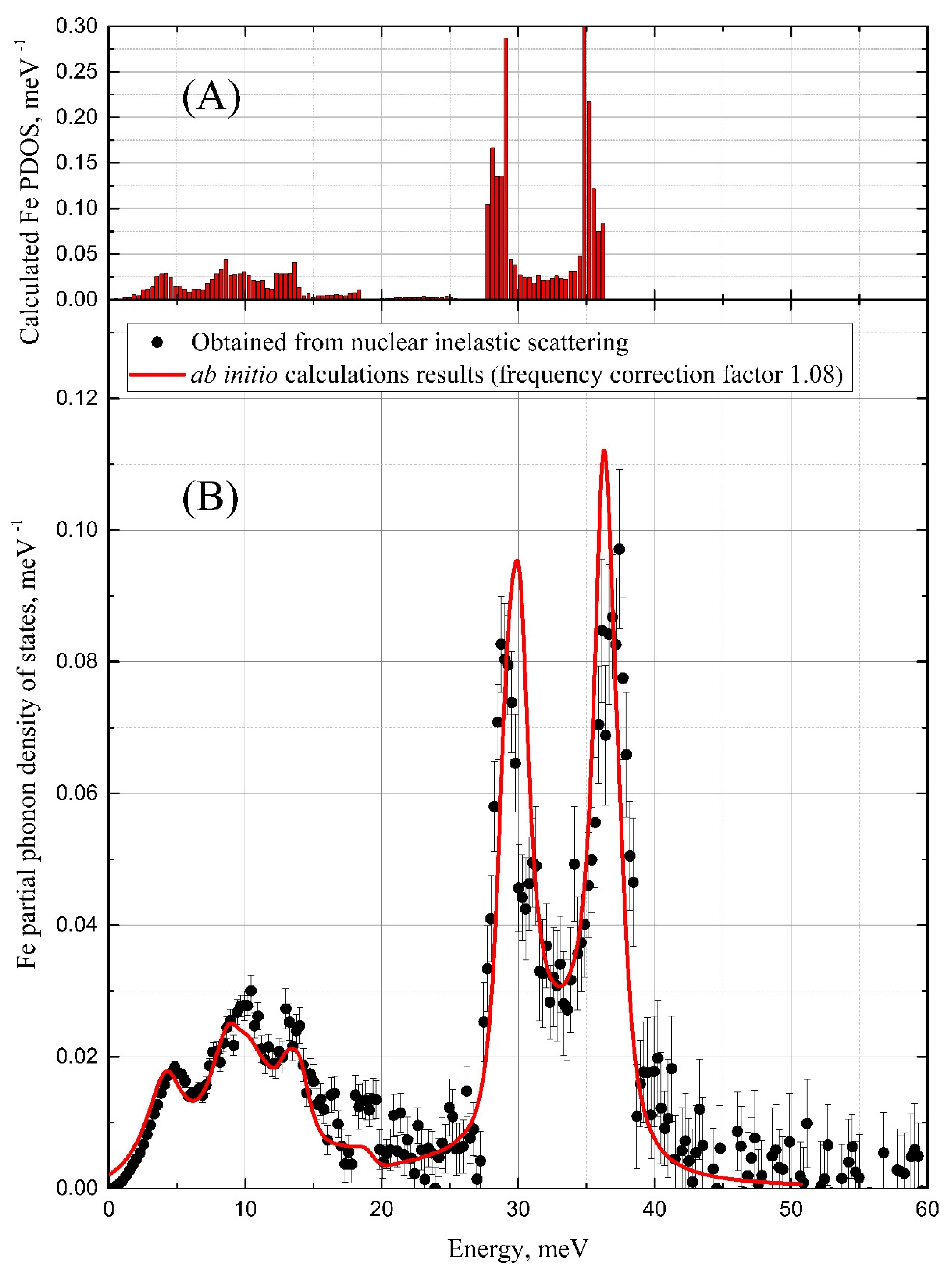 Applsci 10 07212 g002