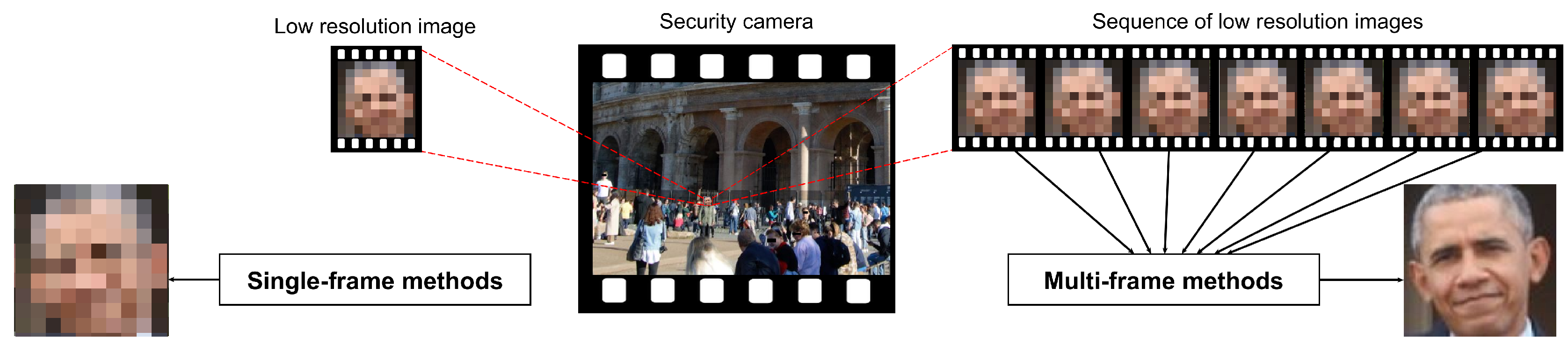 Applsci 10 07213 g001