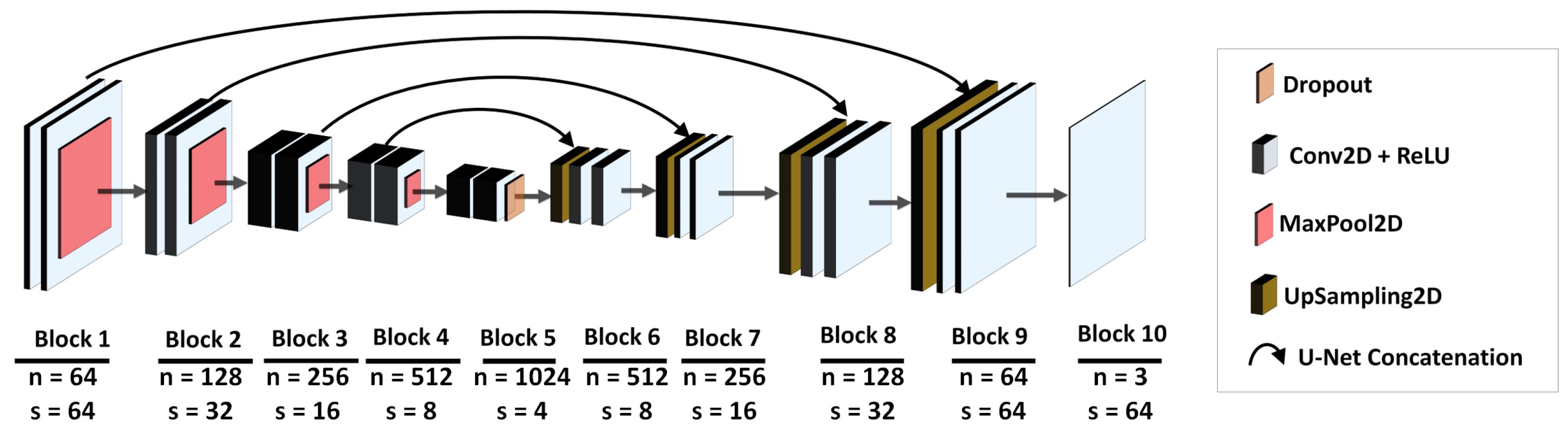 Applsci 10 07213 g006
