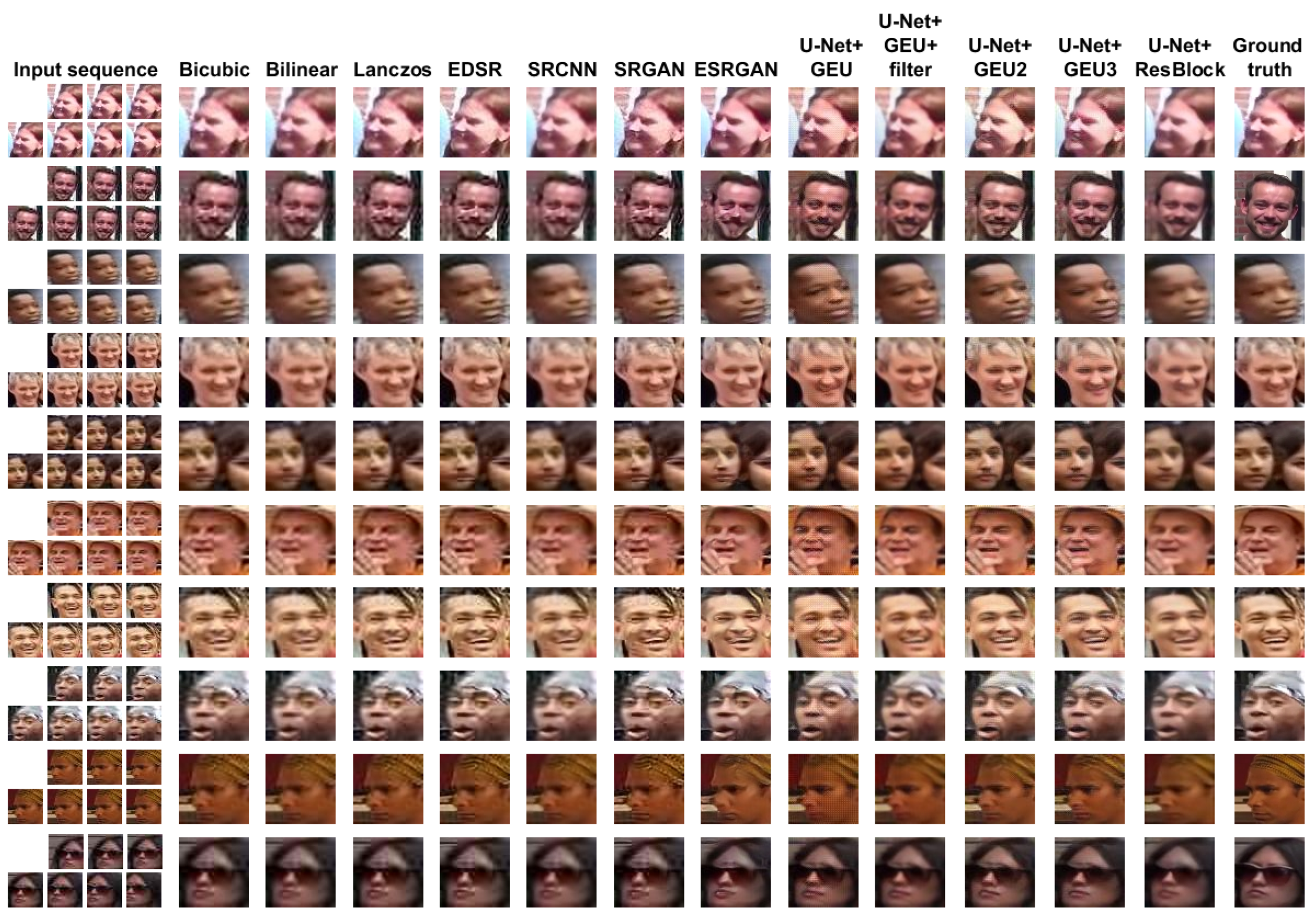 Applsci 10 07213 g010