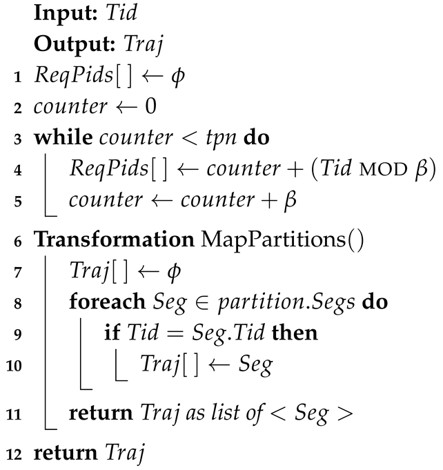 Applsci 10 07220 i003