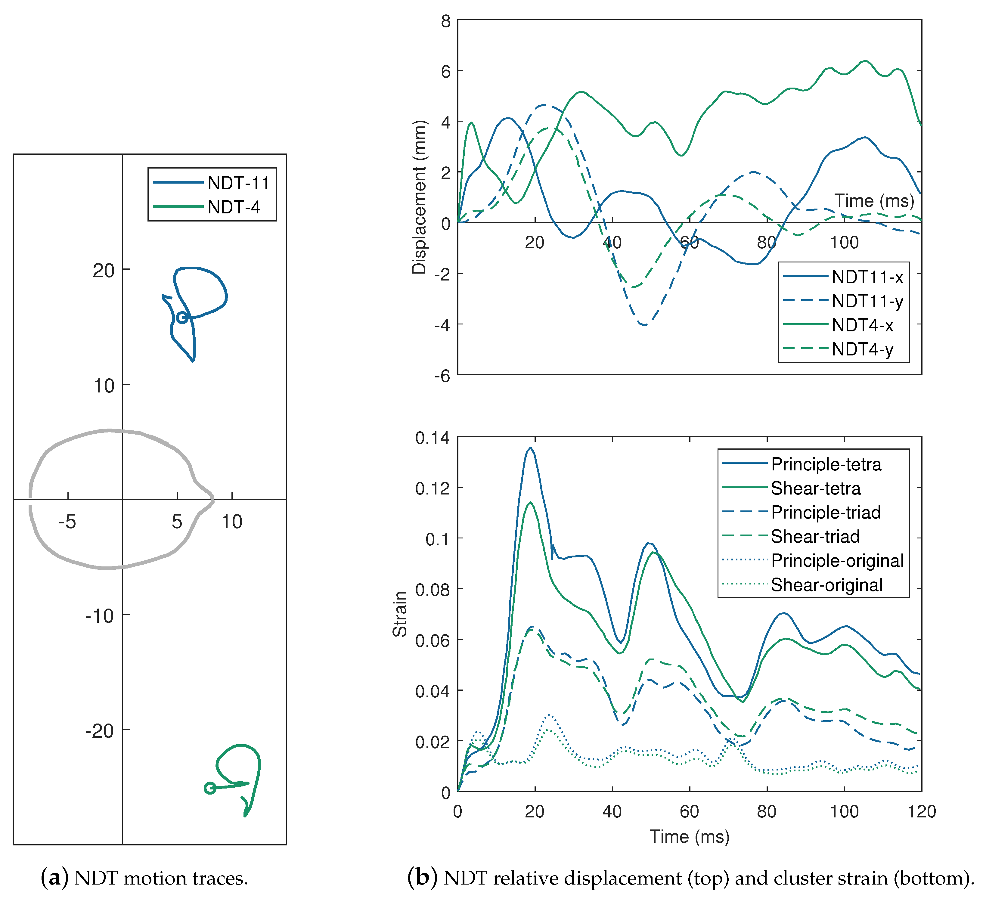Applsci 10 07227 g003