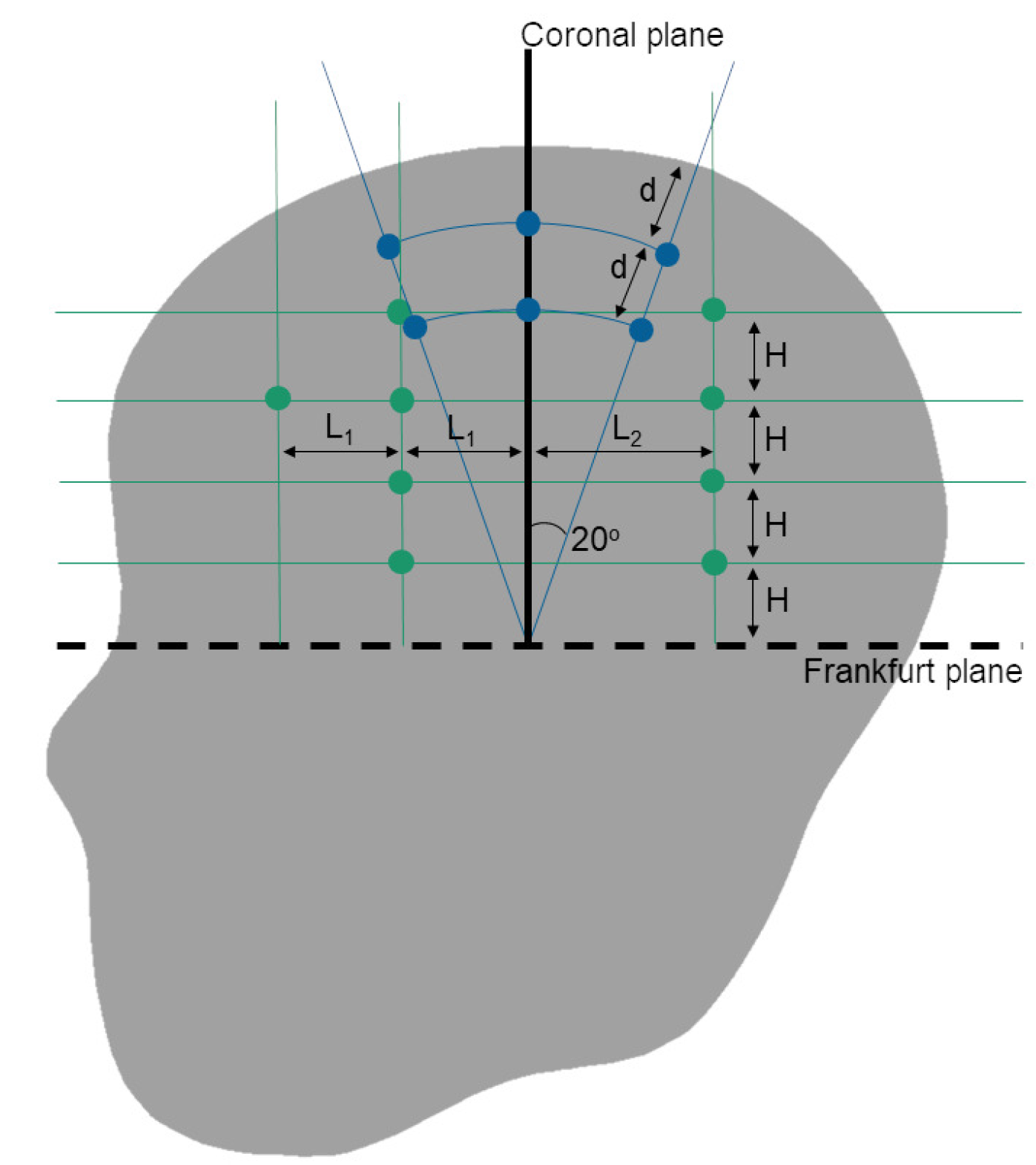 Applsci 10 07227 g004