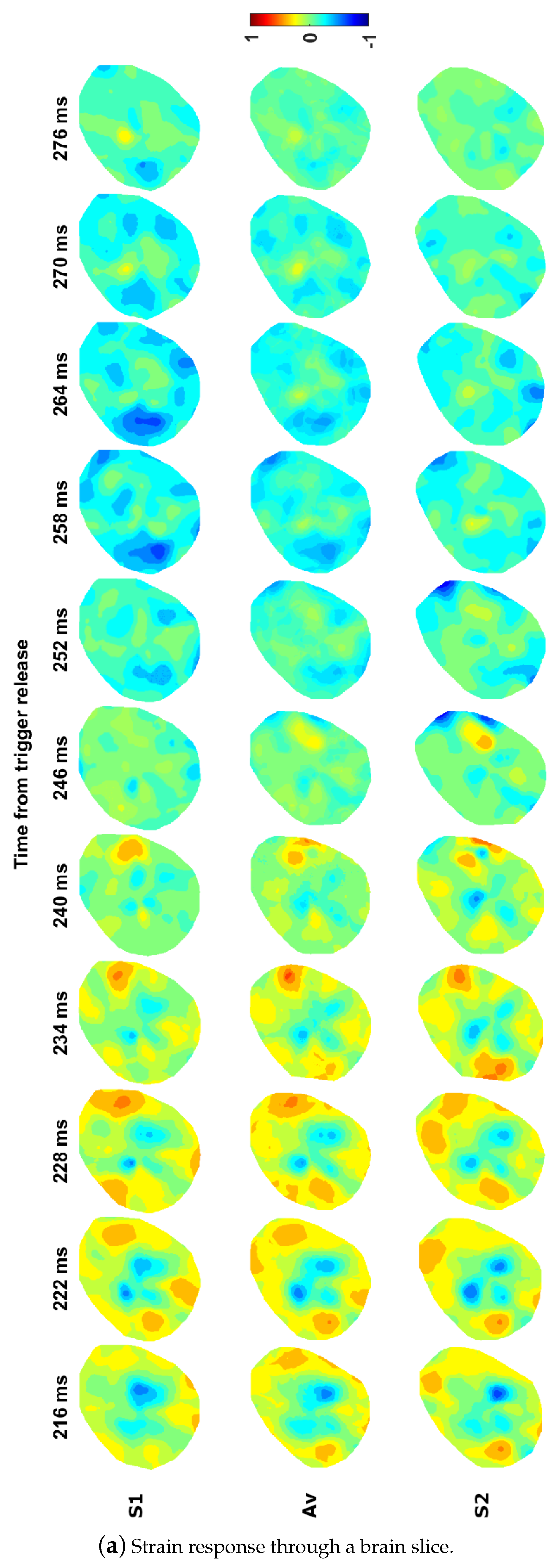 Applsci 10 07227 g007a