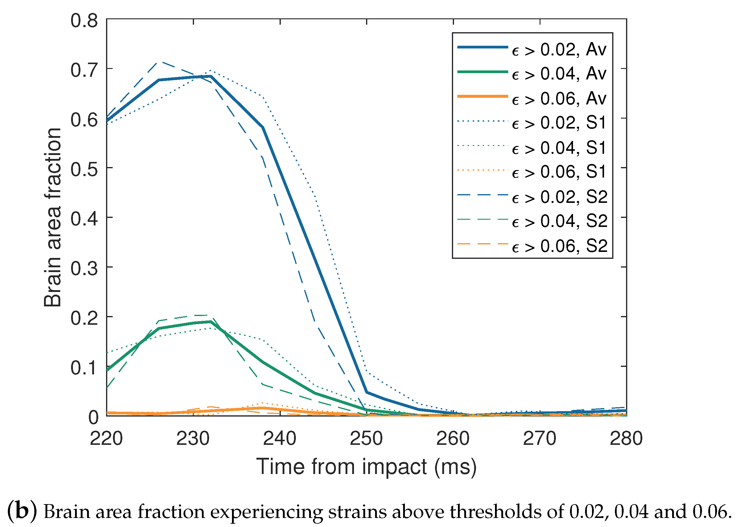 Applsci 10 07227 g007b