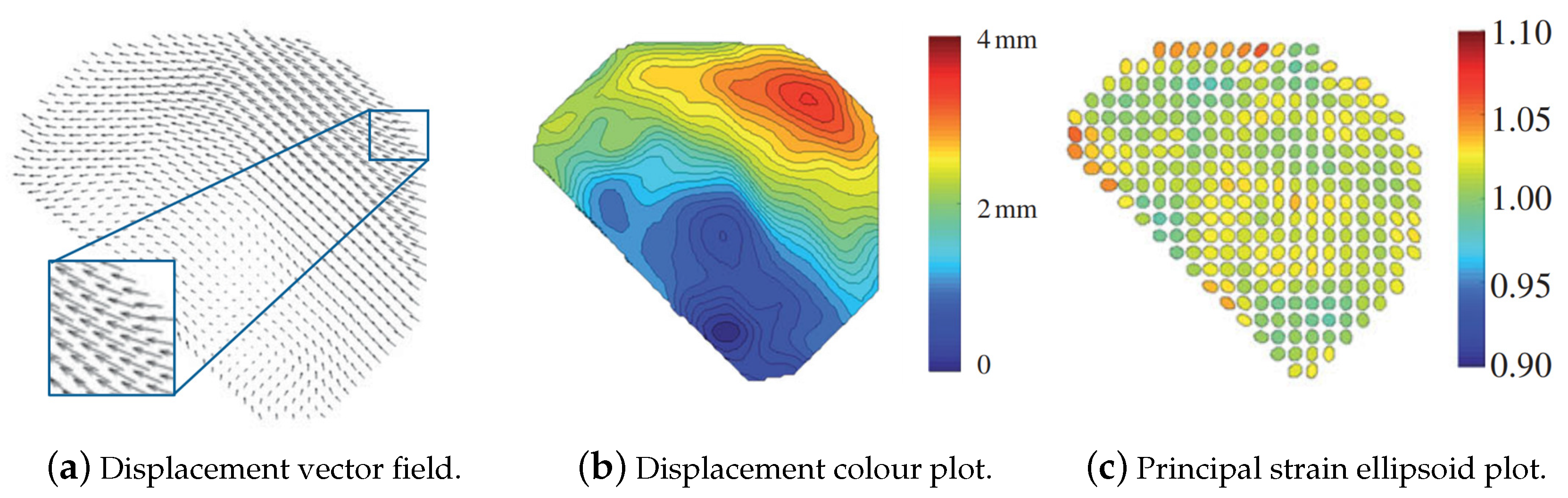 Applsci 10 07227 g008