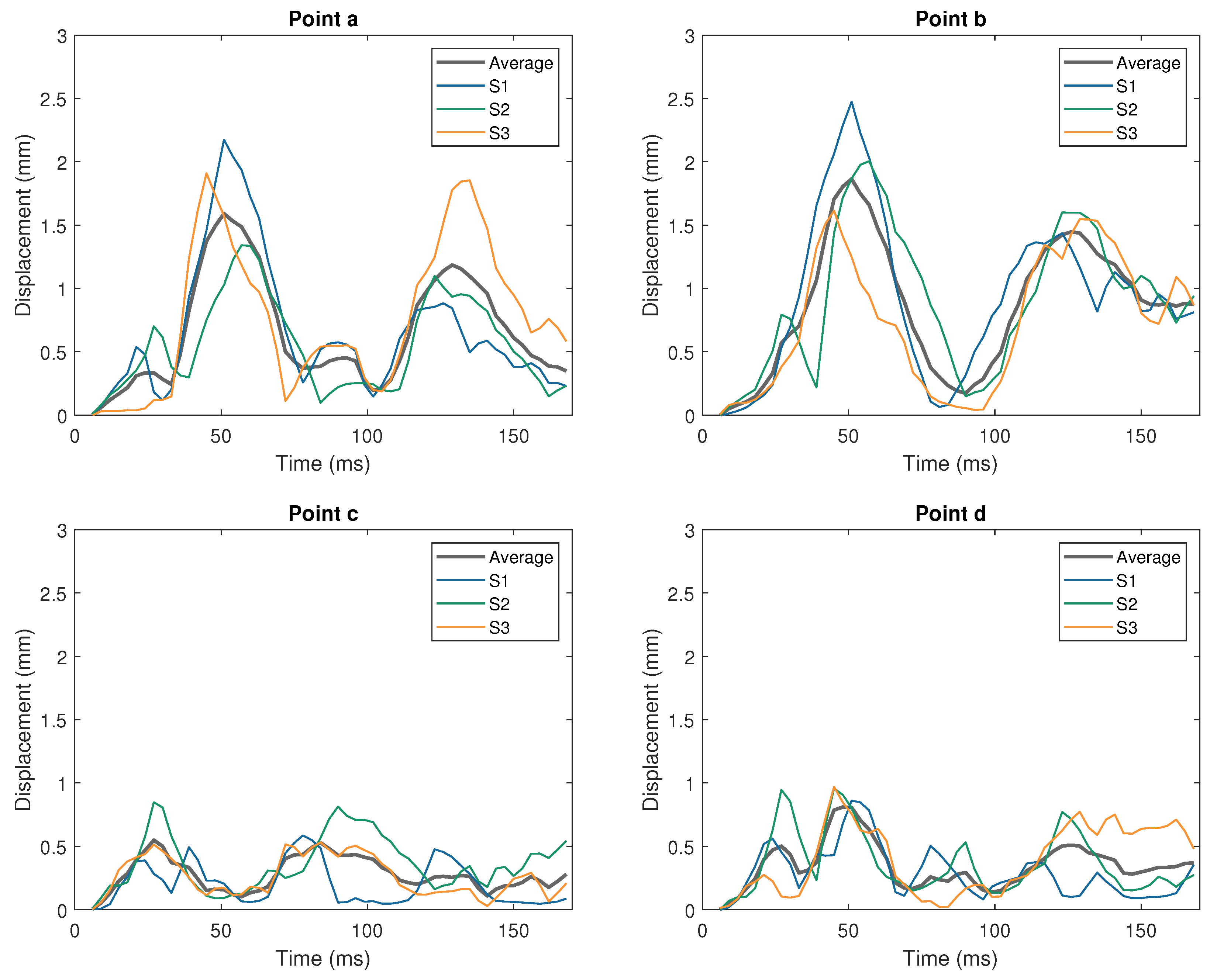Applsci 10 07227 g009