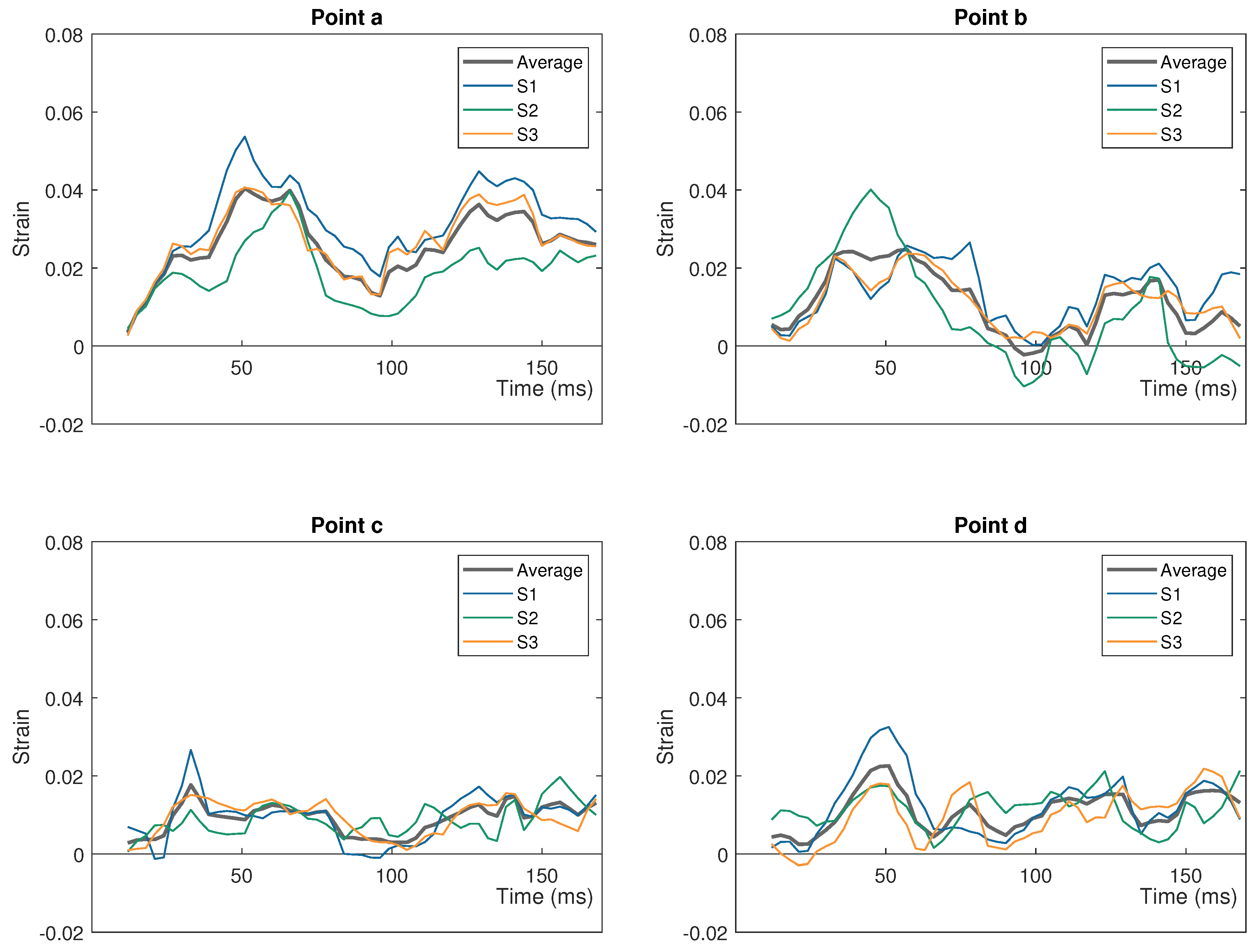 Applsci 10 07227 g010
