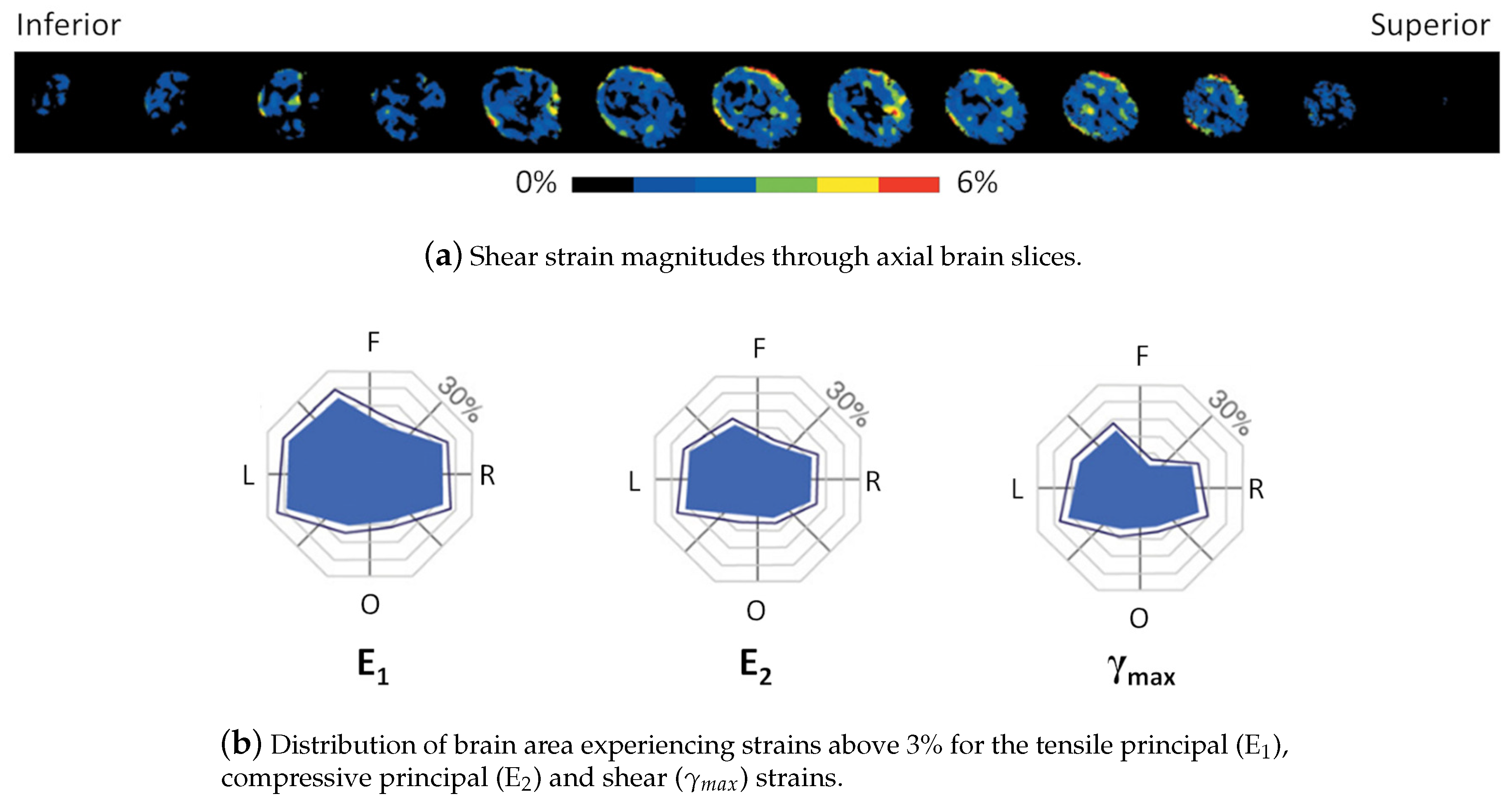 Applsci 10 07227 g011